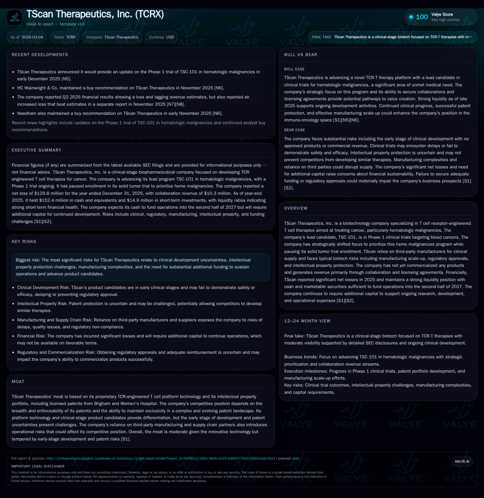TScan Therapeutics’ Shift to Hematologic Malignancies Highlights Development and Capital Allocation Challenges