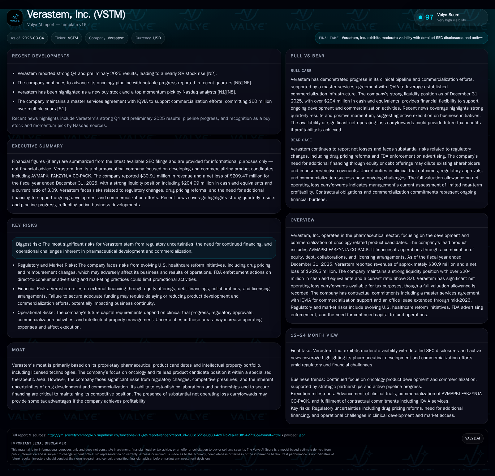 Verastem’s 2025 Step-Up: Evaluating Growth, Loss Control, and Cash Strategy