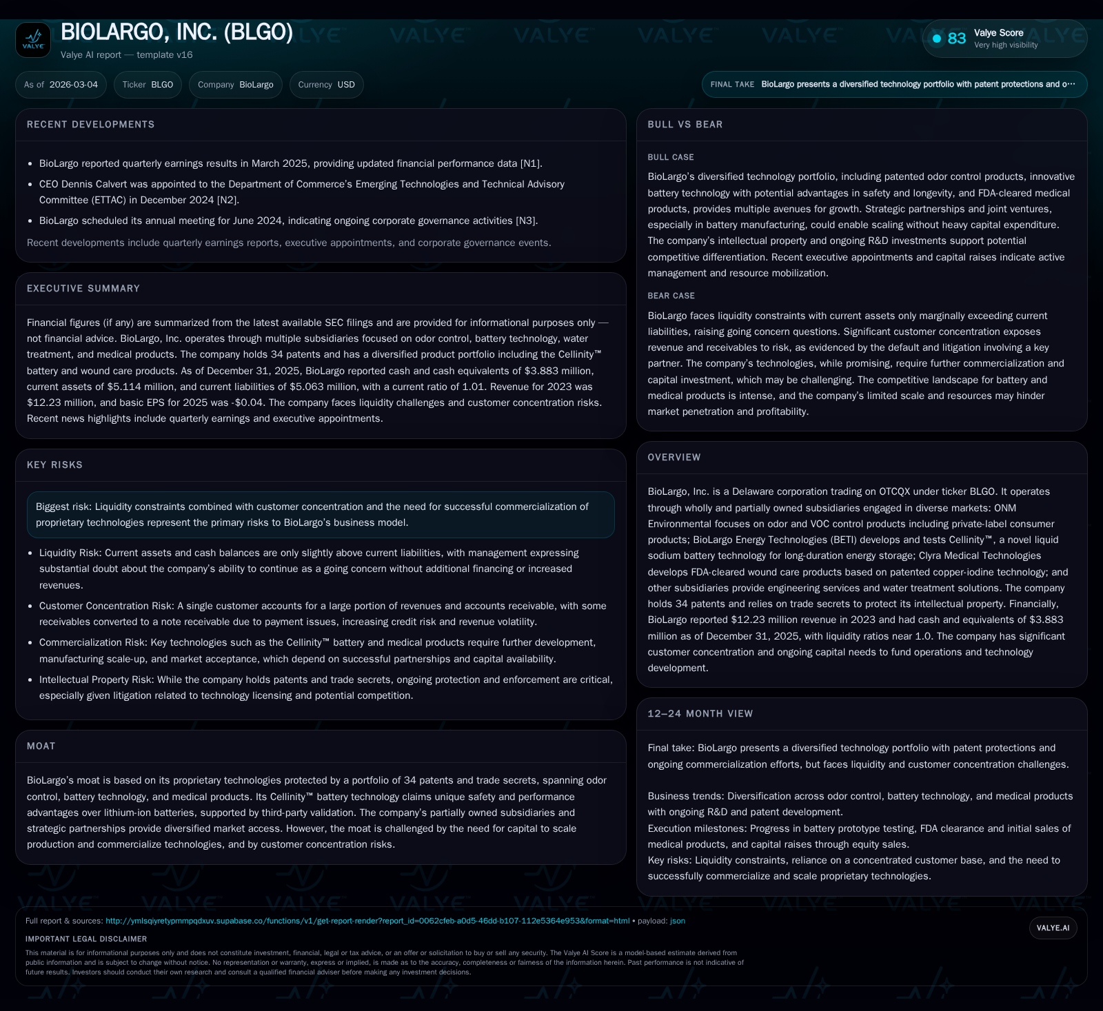 BioLargo Navigates Innovation and Capital Constraints Amid Expanding Operating Losses