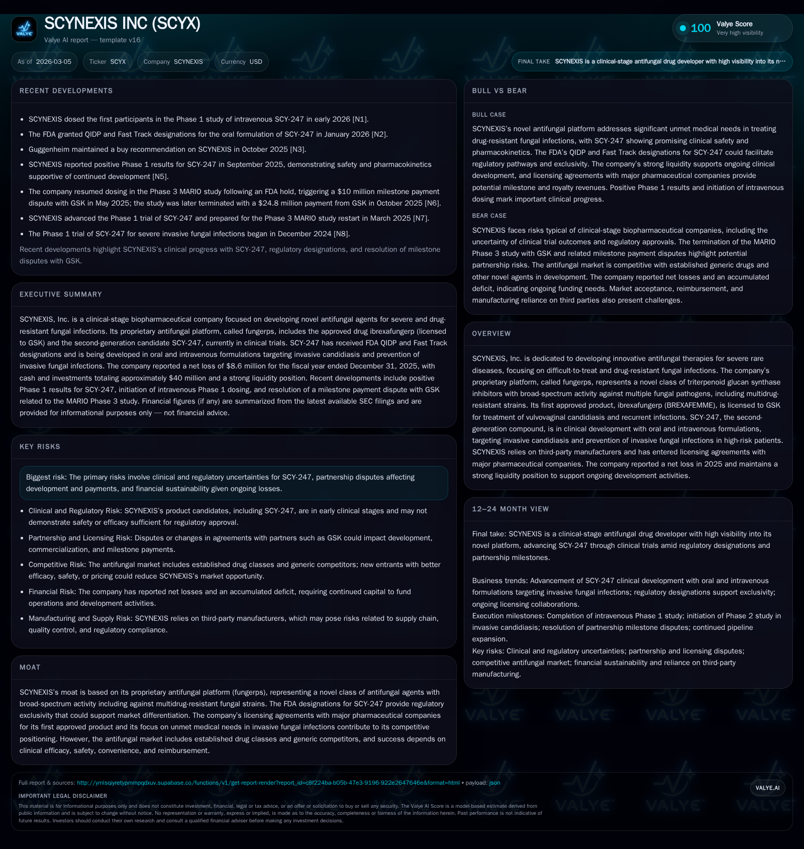 SCYNEXIS Advances Antifungal Innovation with SCY-247 and Strategic Licensing