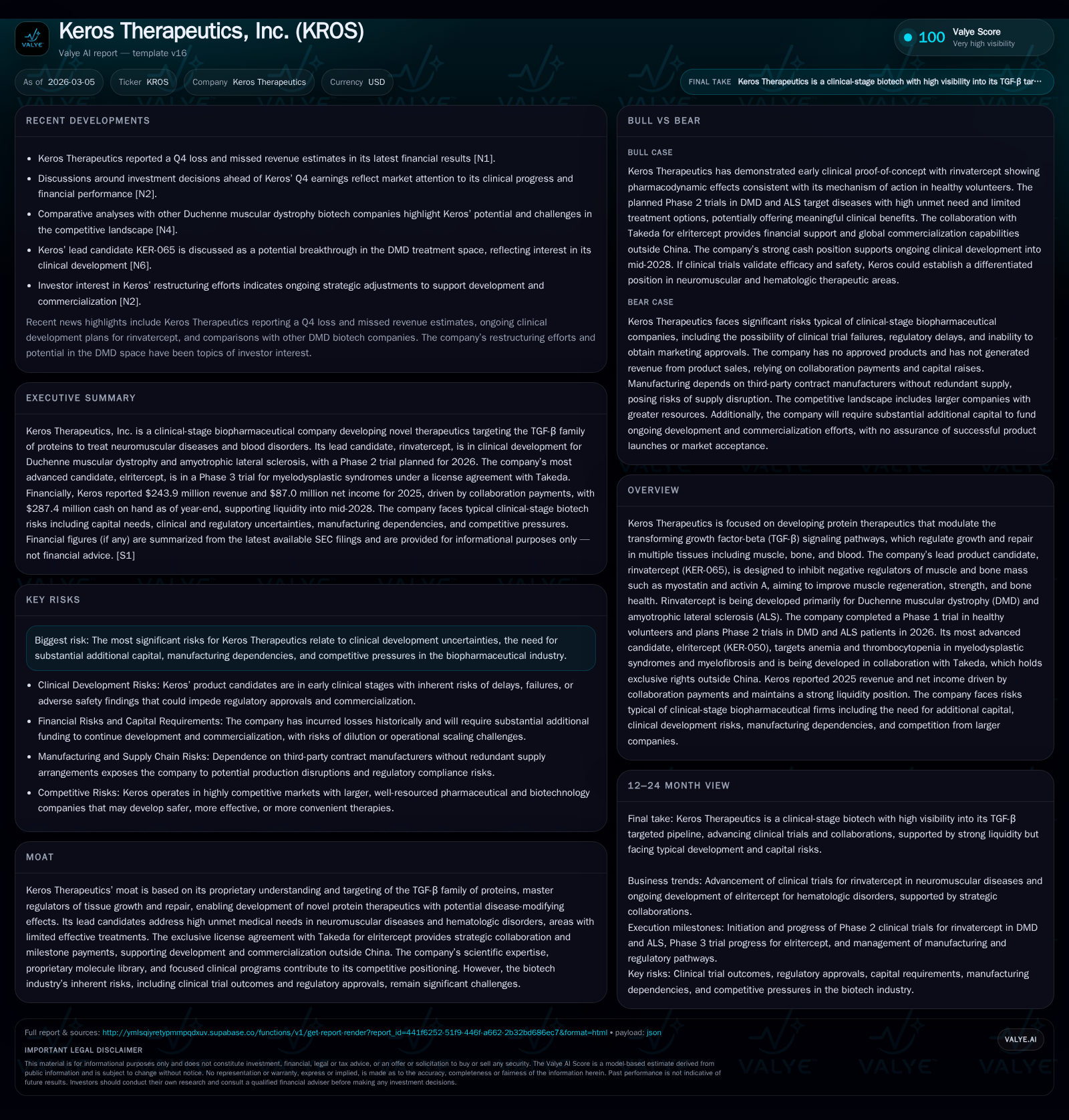 Keros Therapeutics Advances Clinical Pipeline with Strong Financial Turnaround in 2025