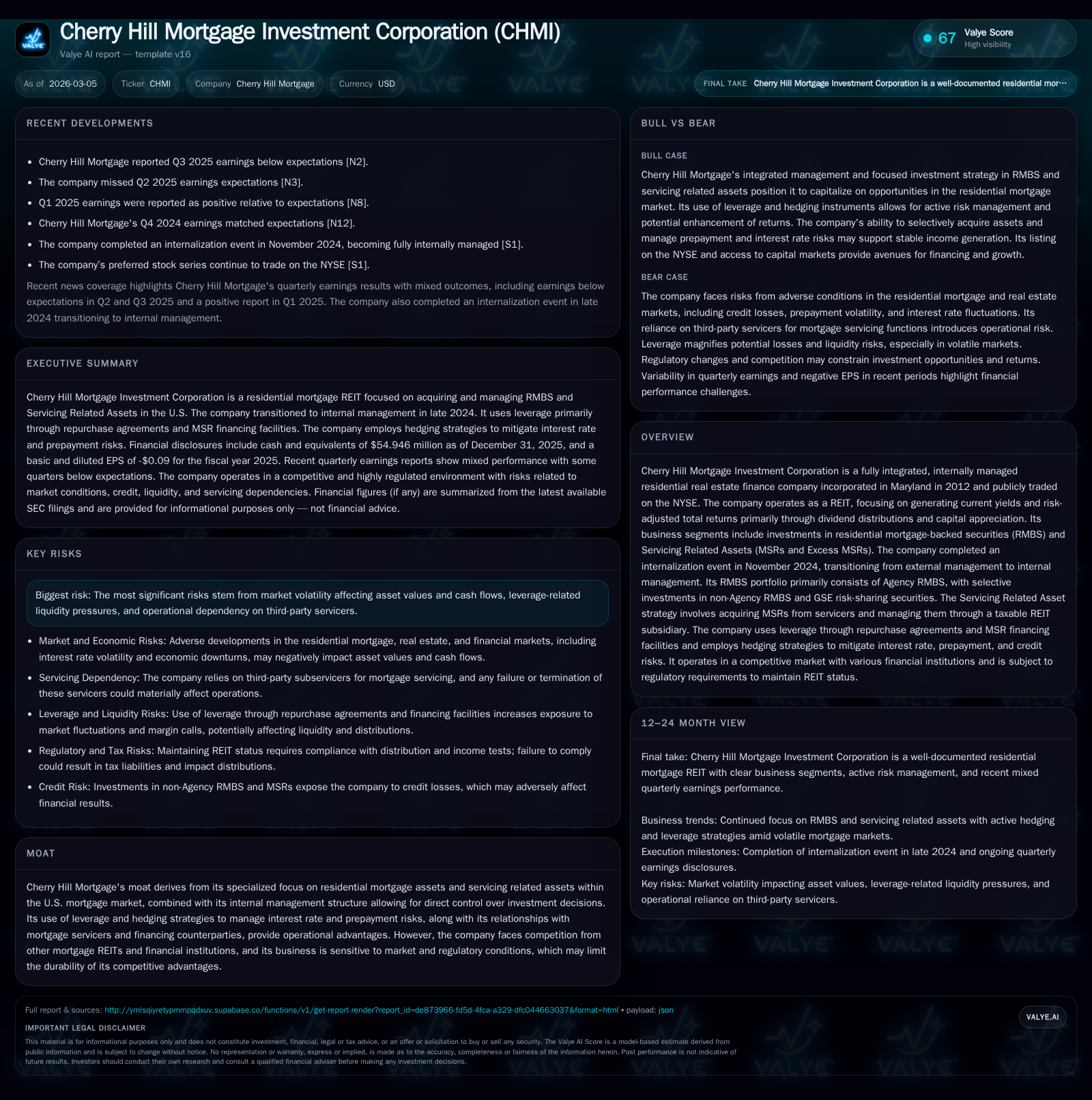 Cherry Hill Mortgage Investment Corp's Internalization and Leverage Strategy Shape 2025 Performance