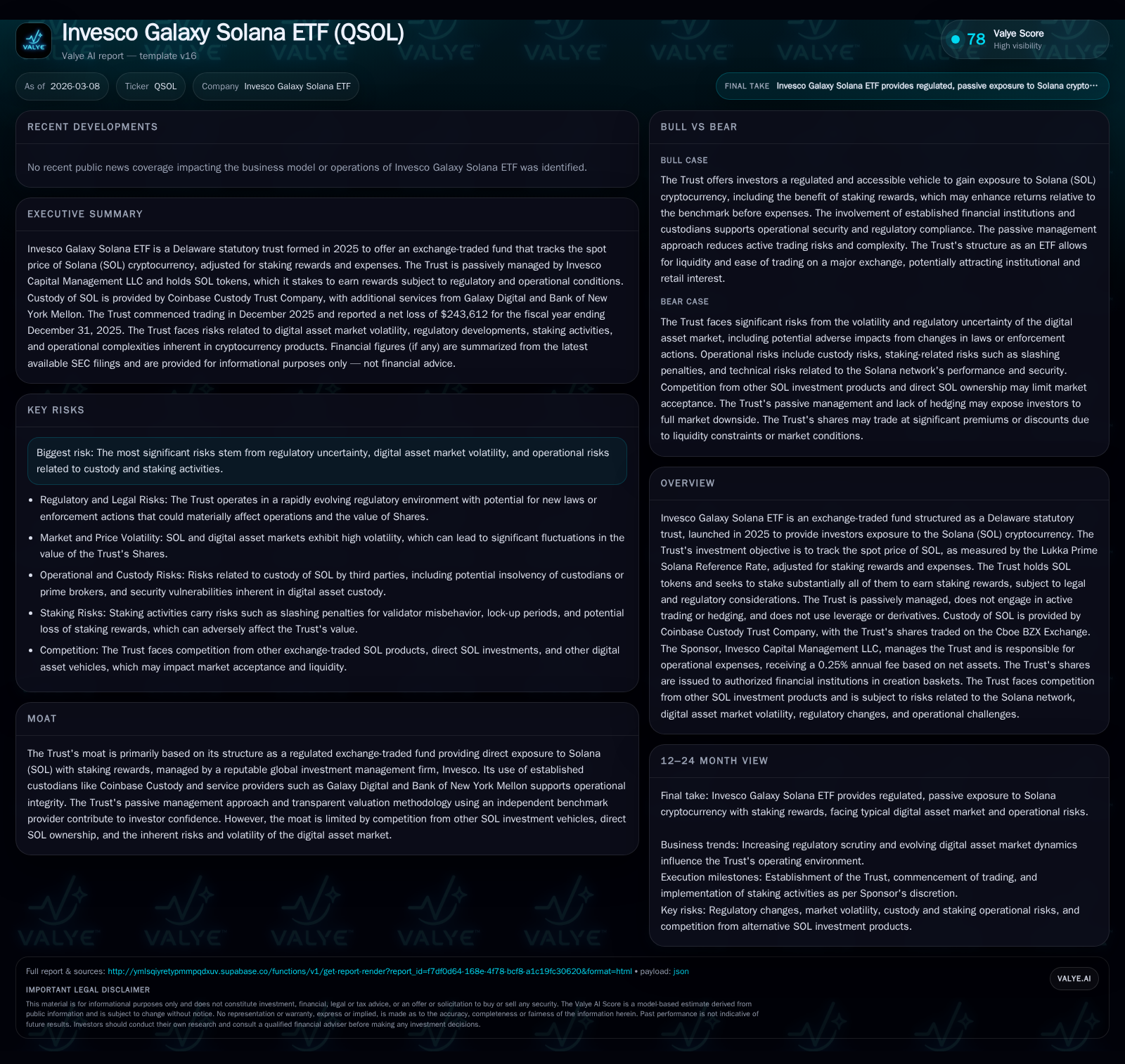 Invesco Galaxy Solana ETF’s Launch, Staking Strategy, and Regulatory Landscape Impacting Growth