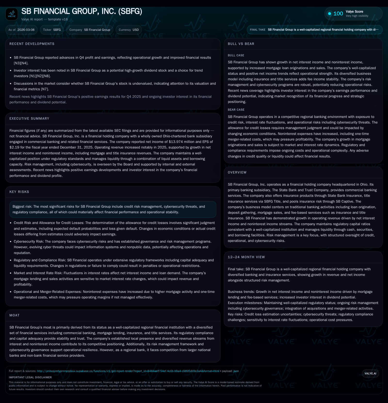SB Financial Group’s Multi-Stream Growth and Capital Execution in 2025