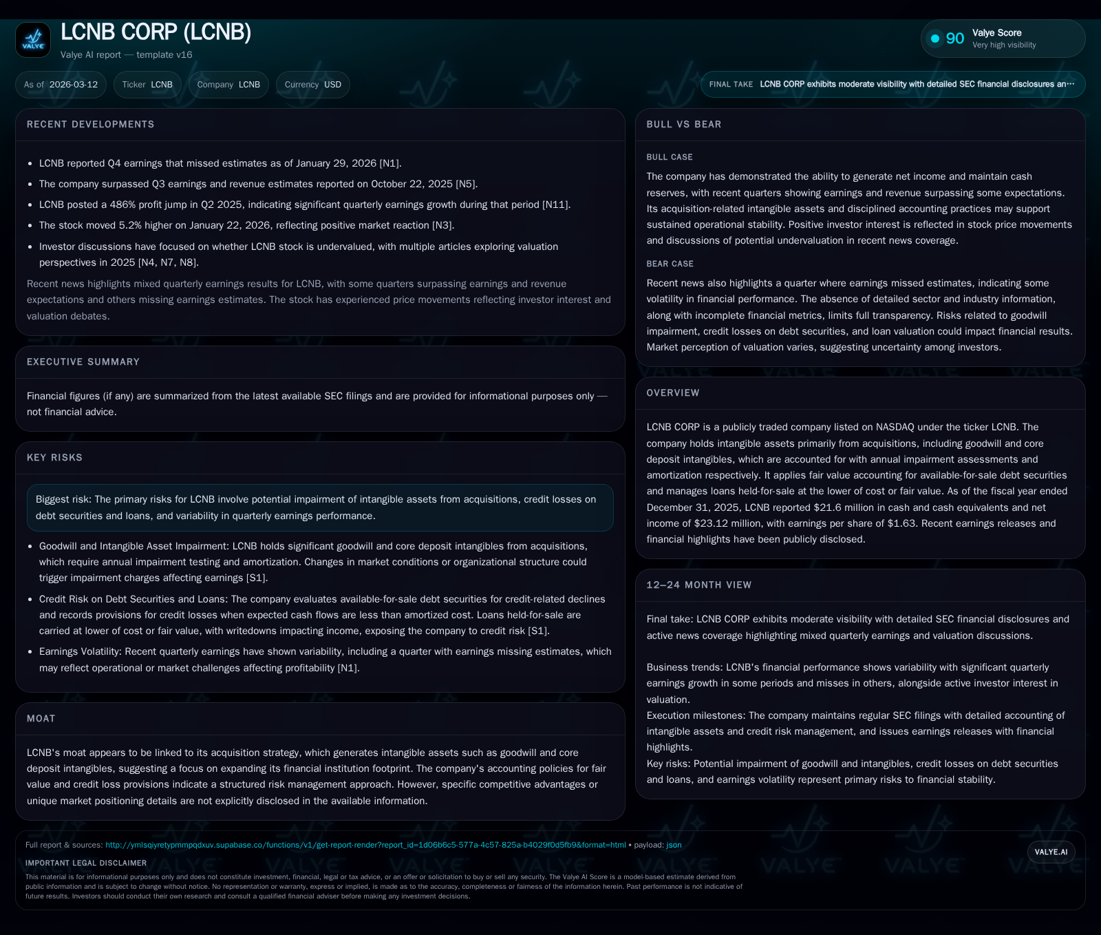 LCNB CORP’s Capital Allocation and Risk Management in a Transforming Financial Landscape