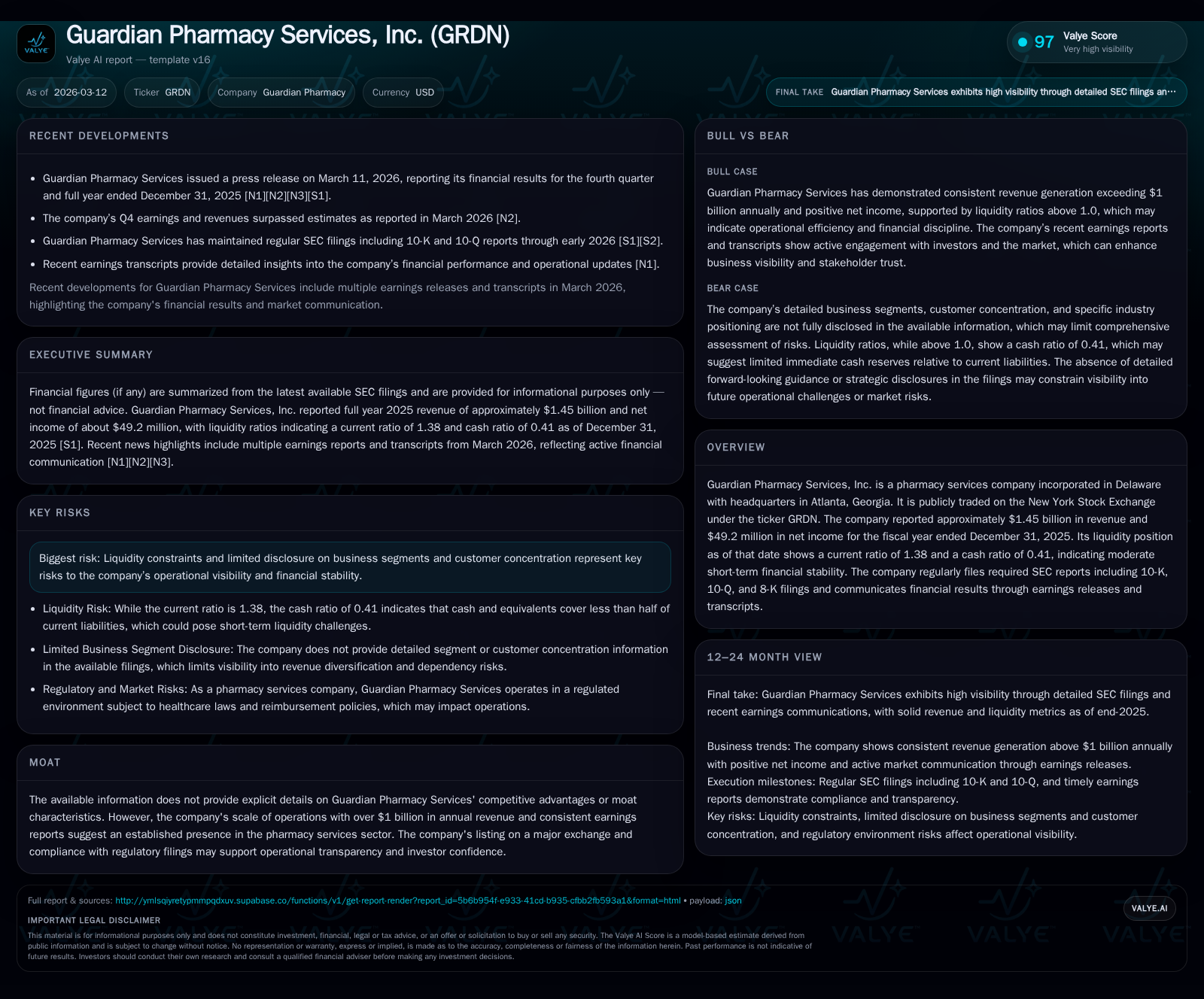 Guardian Pharmacy Services Reports Robust Profitability Despite Moderate Liquidity