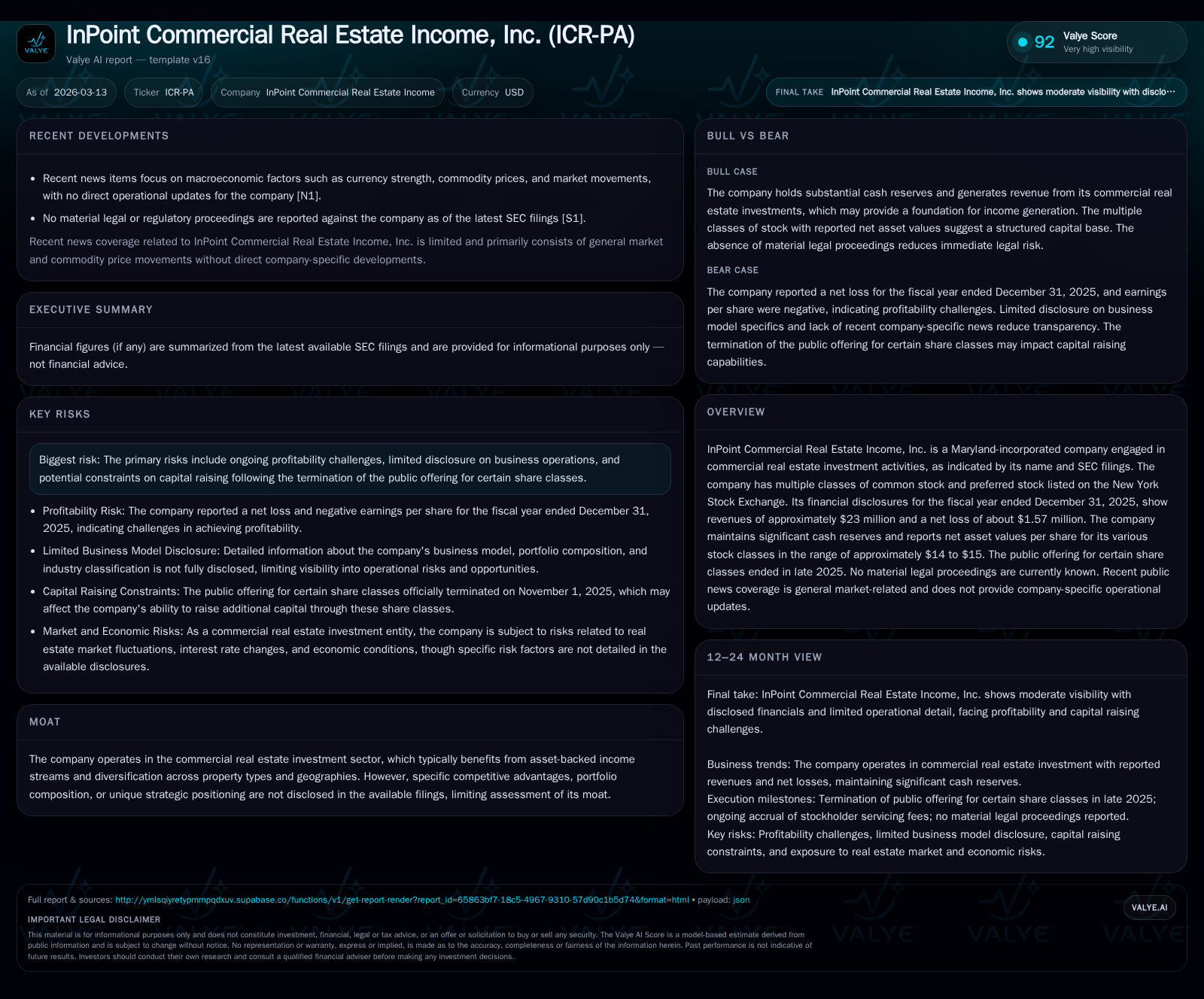 Capital Allocation and Market Stagnation Shape InPoint’s Financial Outlook
