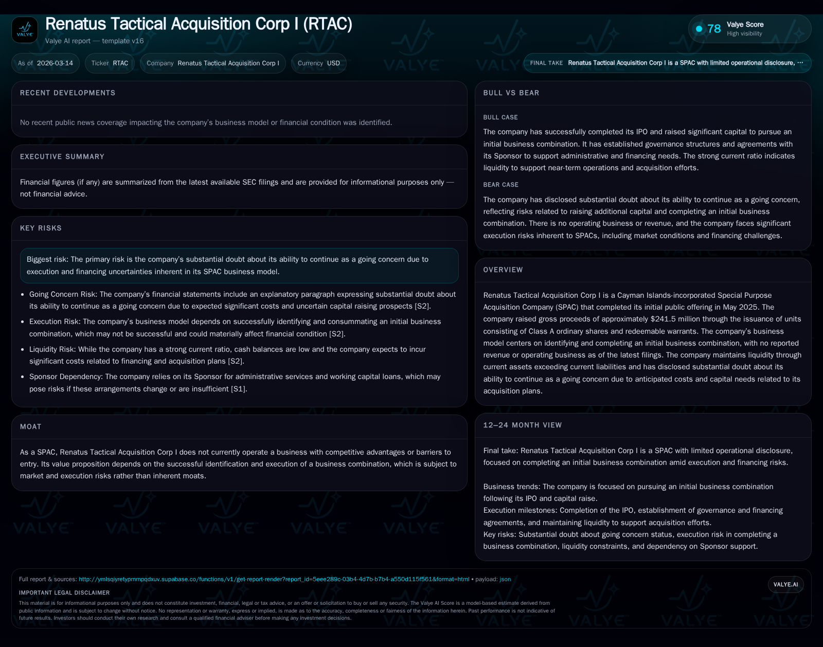 Renatus Tactical Acquisition Corp I's Crucial Year: IPO Proceeds, Liquidity Risks, and Business Combination Timeline