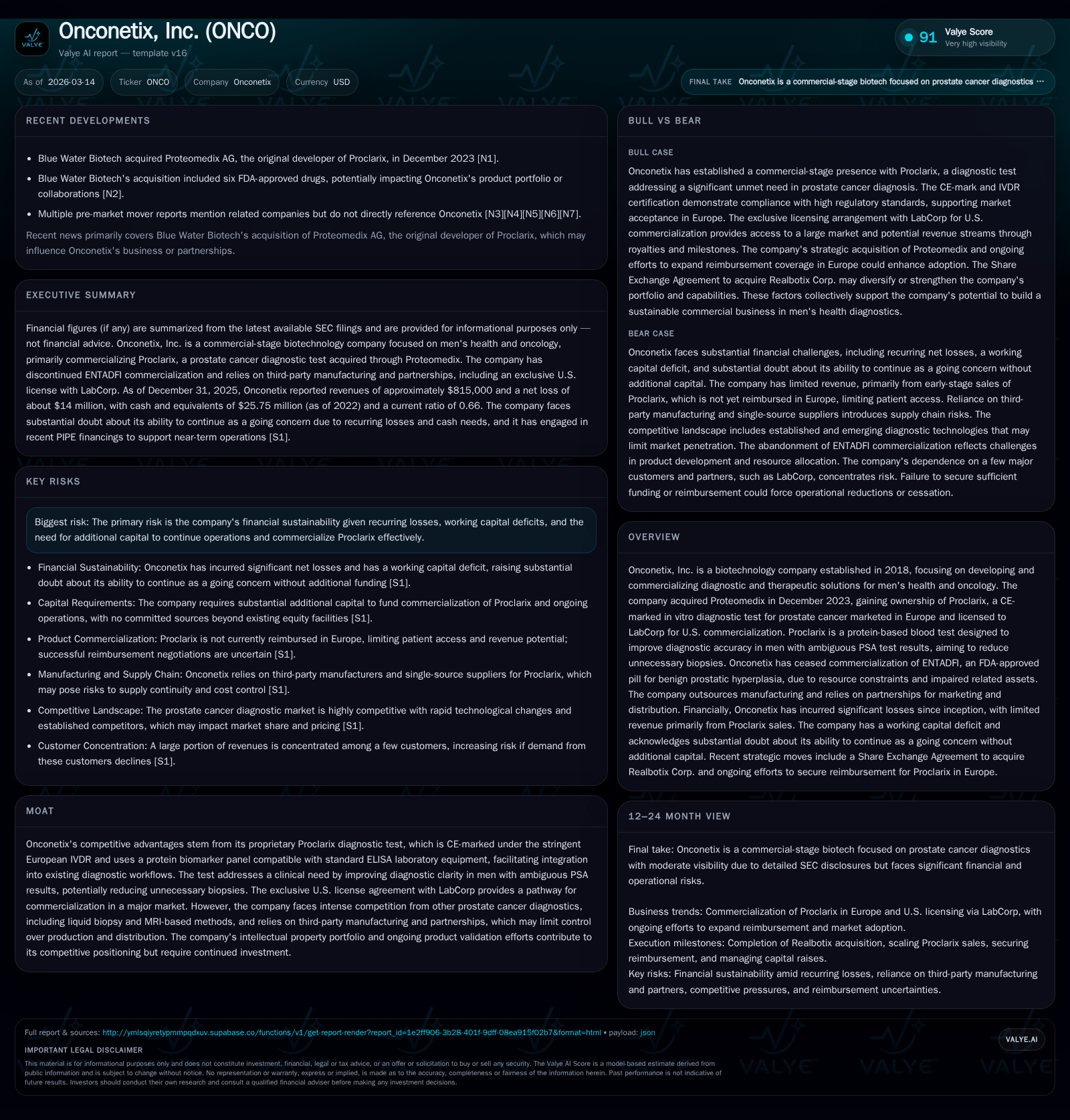 Onconetix’s Shift to Proclarix: Assessing the Commercial Path and Capital Challenges