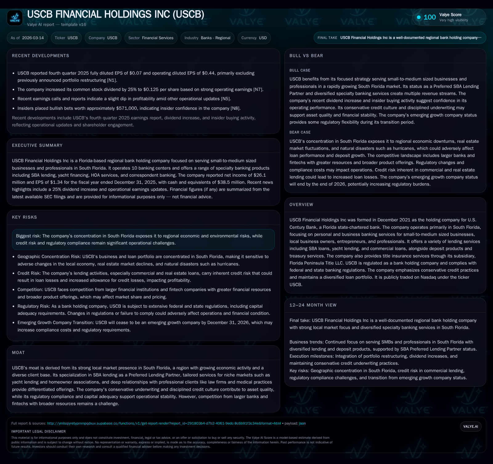 USCB Financial Holdings: Steering Growth in South Florida's Competitive Banking Market
