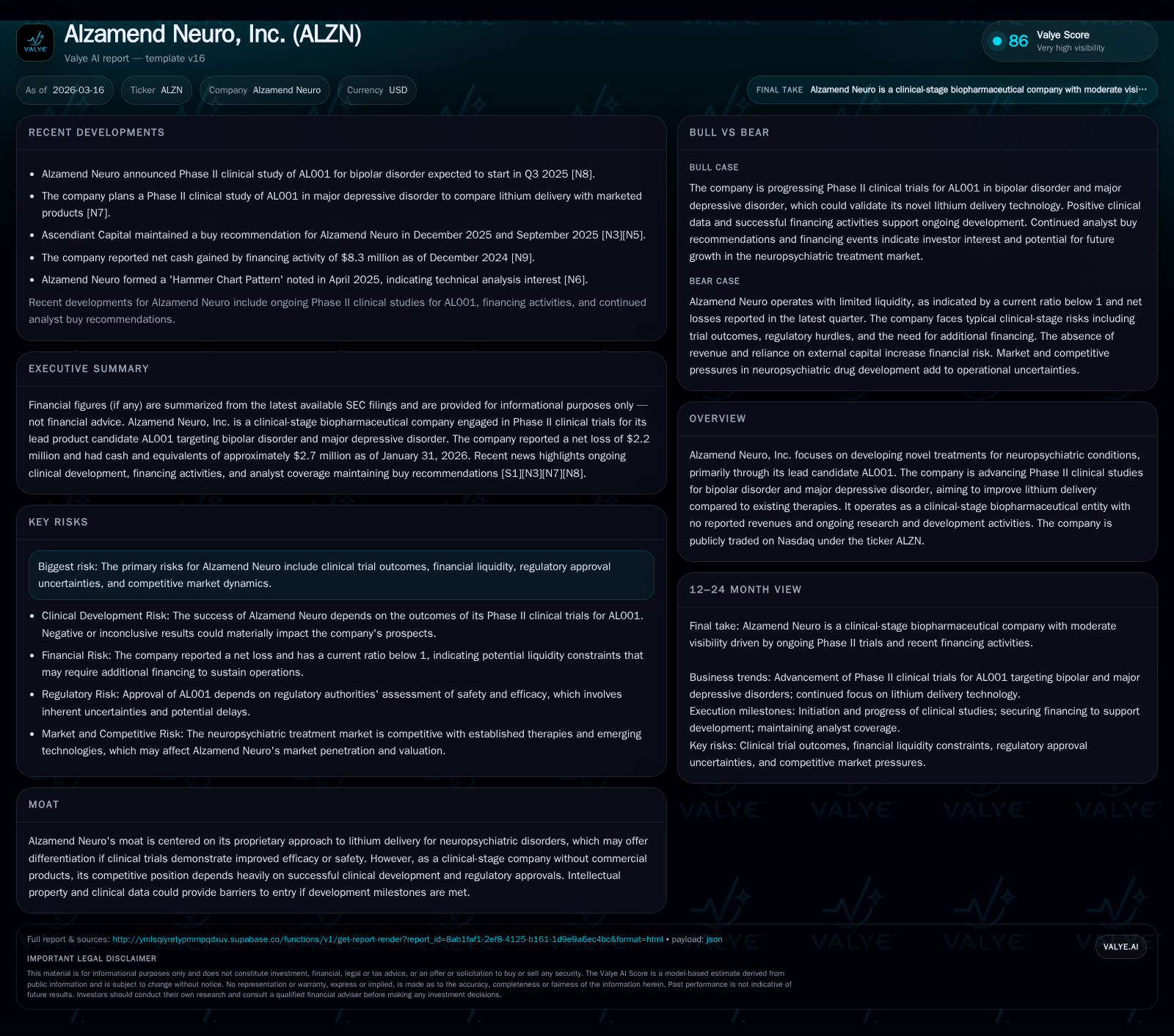 Alzamend Neuro’s Development Stage Challenges and Funding Maneuvers Define Near-Term Trajectory