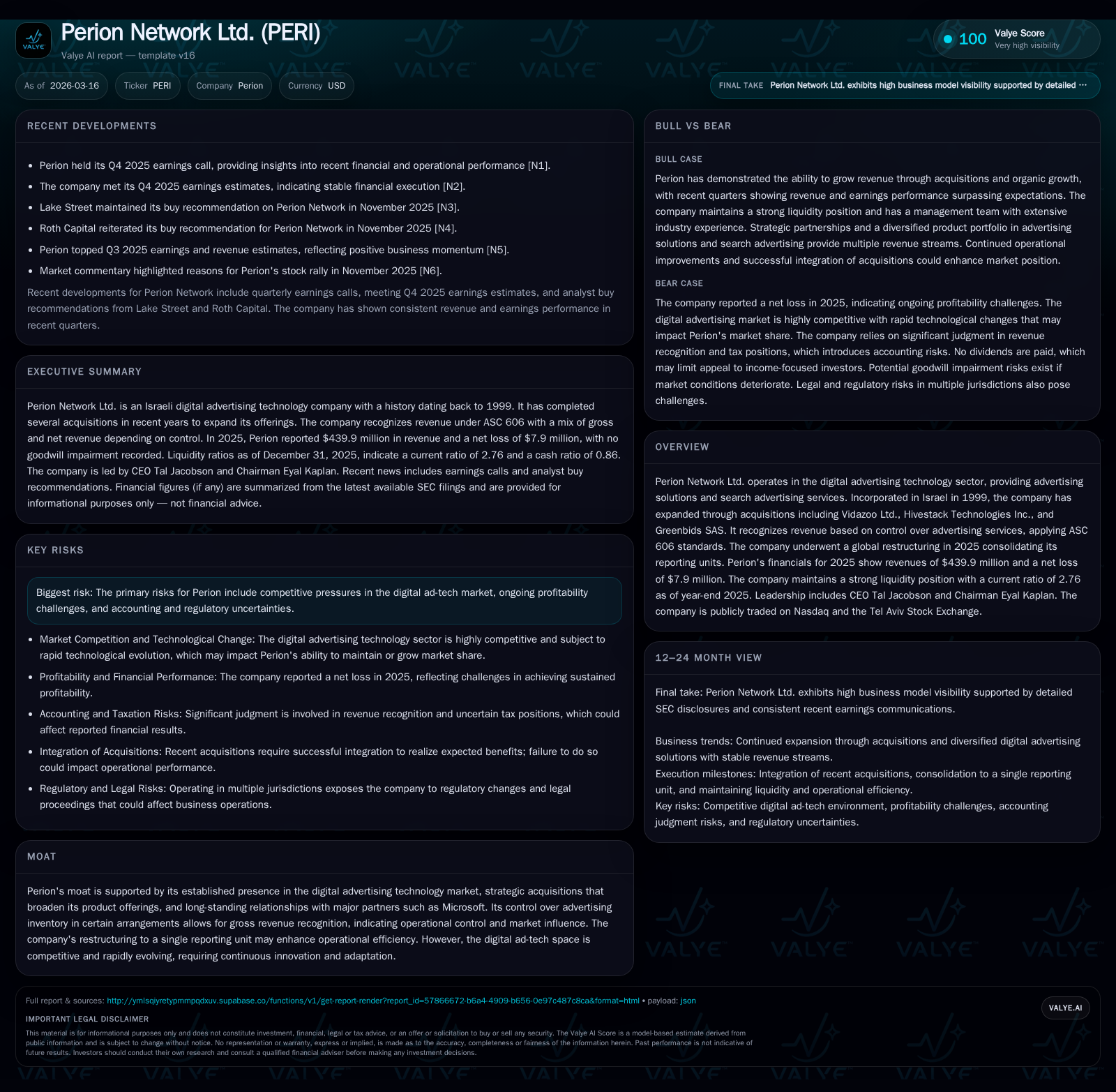 Perion Network Ltd.'s 2025 Results Reflect Market Challenges and Strategic Realignment