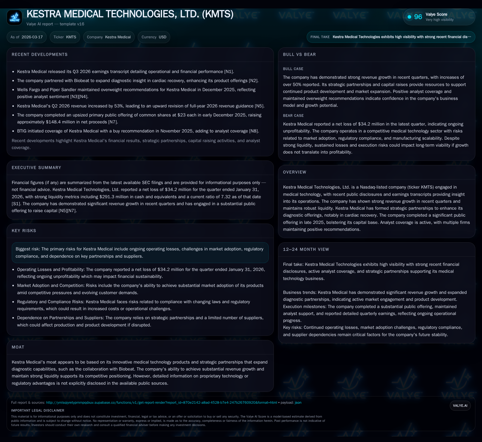 Kestra Medical Technologies Pursues Growth While Managing Operating Deficits