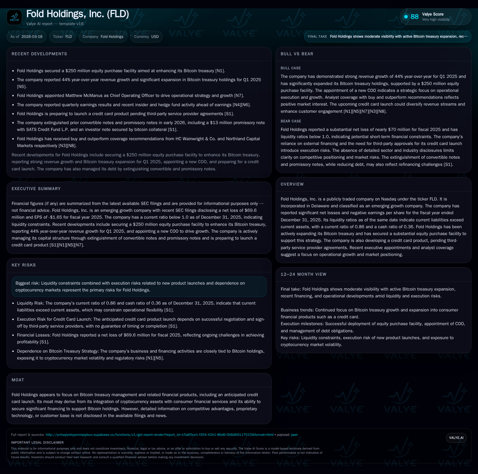 Fold Holdings’ Bitcoin Treasury Strategy and Credit Card Vision