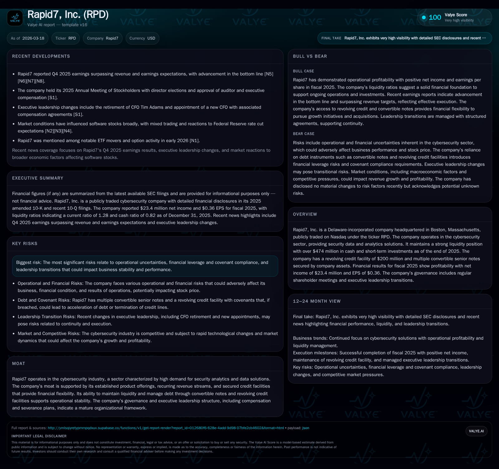 Rapid7’s Financial Turnaround and Strategic Liquidity Management in Cybersecurity