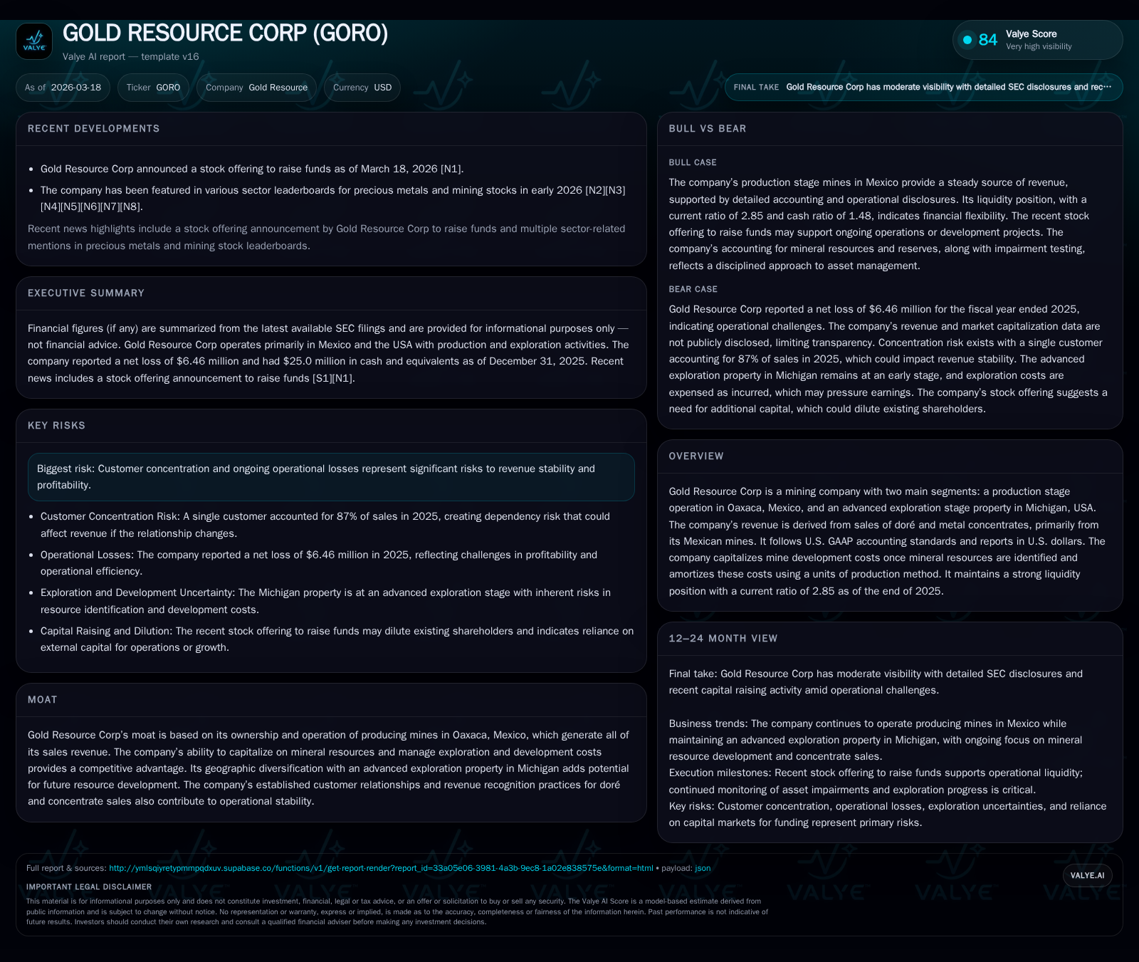 Gold Resource Corp Navigates Operational Challenges and Strengthens Liquidity Amid Strategic Transition