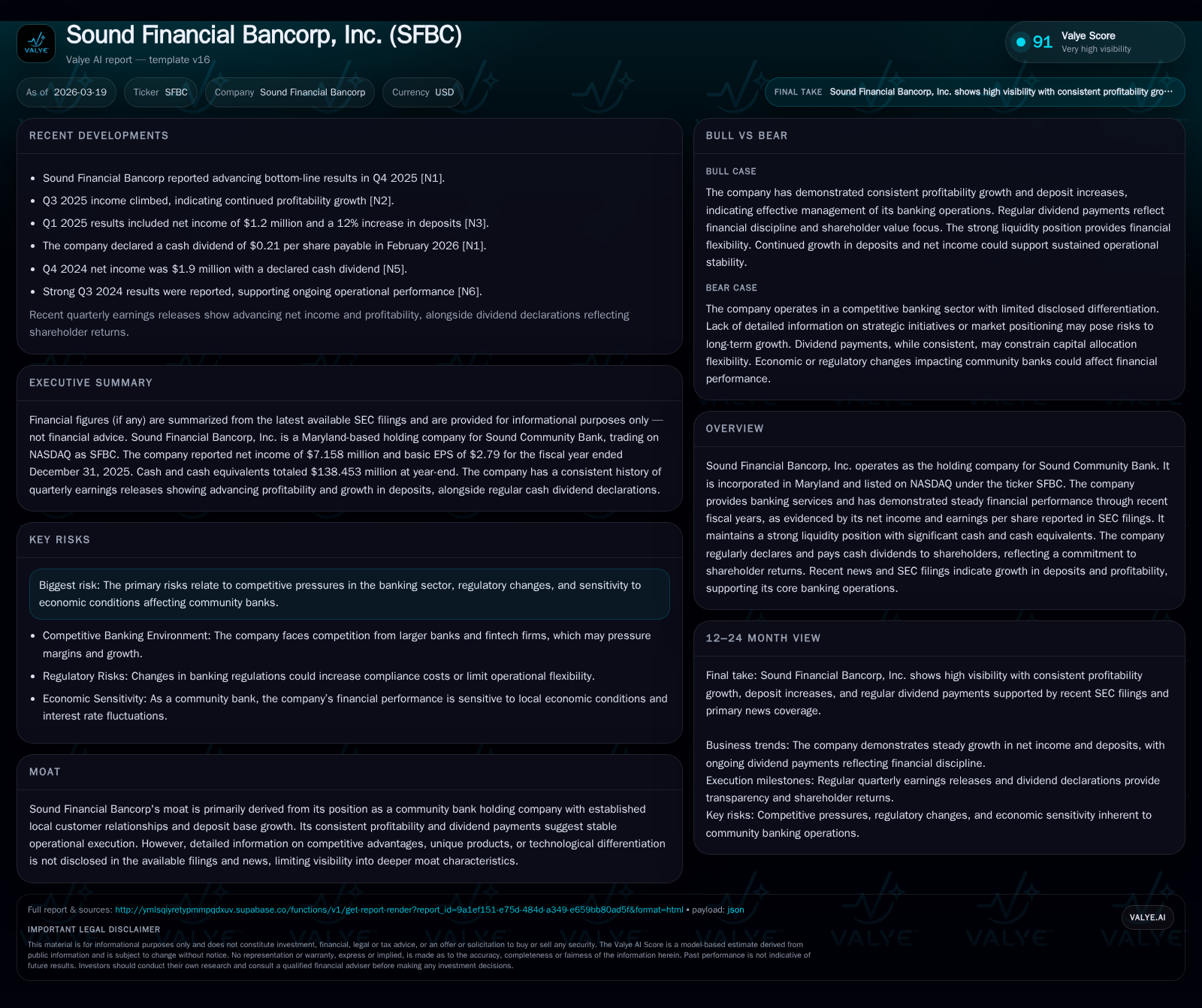 Sound Financial Bancorp Sustains Profitability and Dividend Growth with Strong Capital and Liquidity