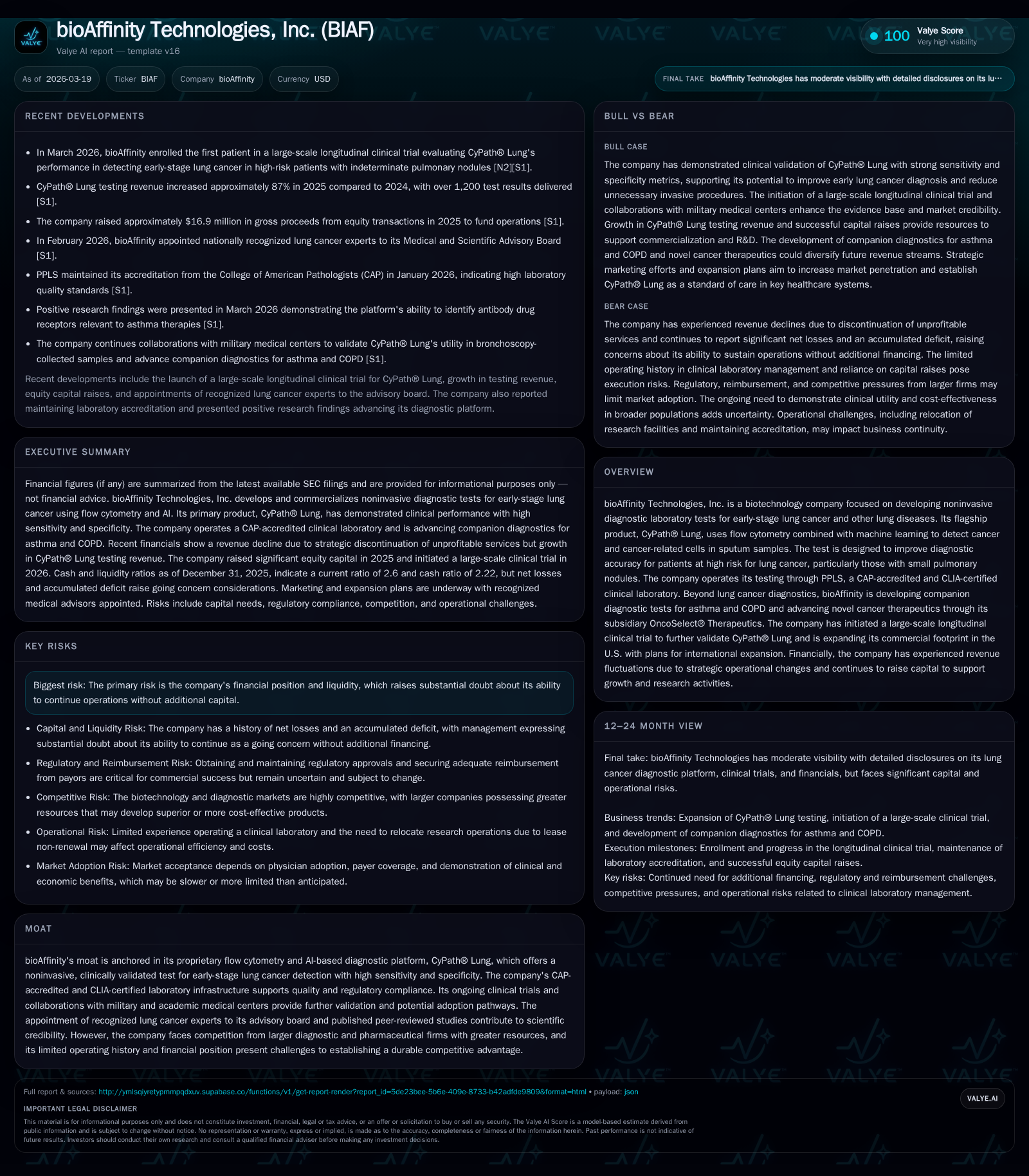bioAffinity Technologies Pursues Commercial and Clinical Expansion Despite Intensified Losses and Liquidity Pressure