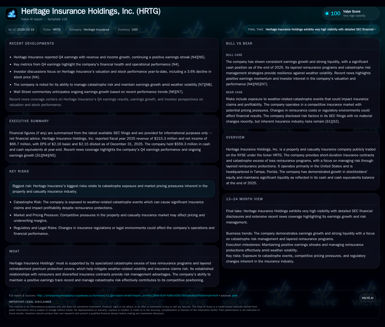 Heritage Insurance Holdings Conquers Catastrophe Risk with Reinsurance Innovation