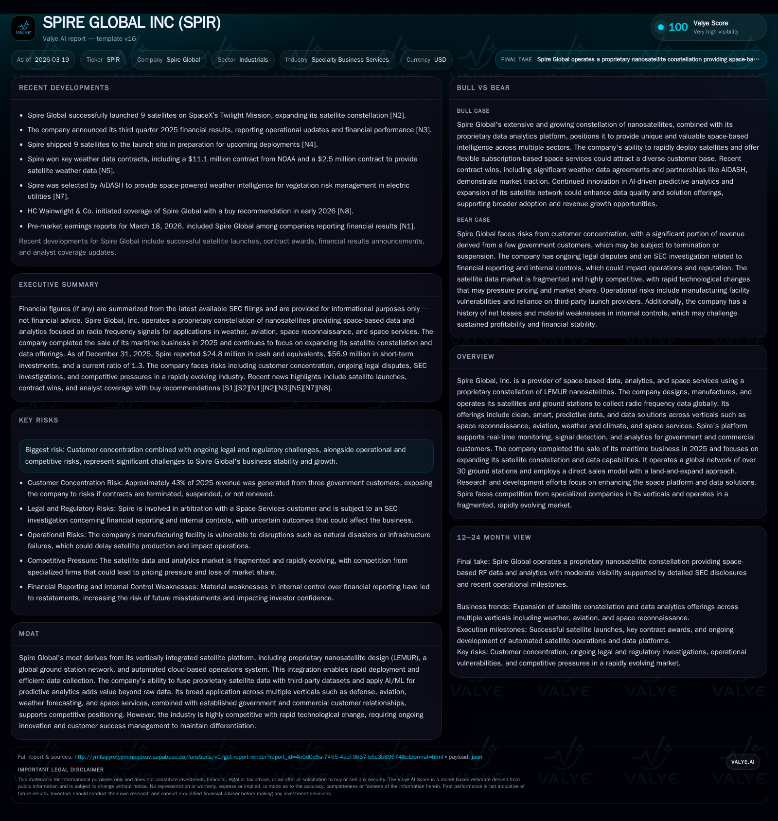 Spire Global’s Strategic Shift to Data and Space Services Tests Profitability and Growth Levers