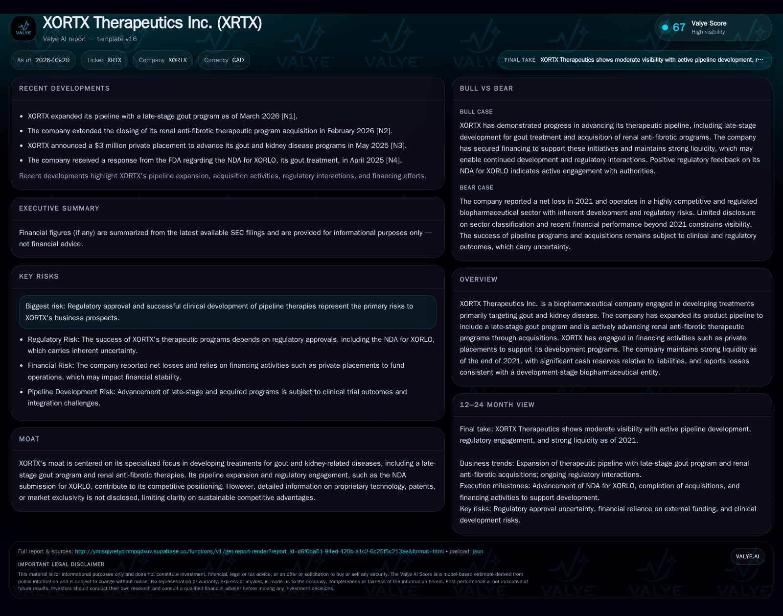 XORTX Therapeutics Builds Pipeline Momentum with Late-Stage Gout and Renal Programs