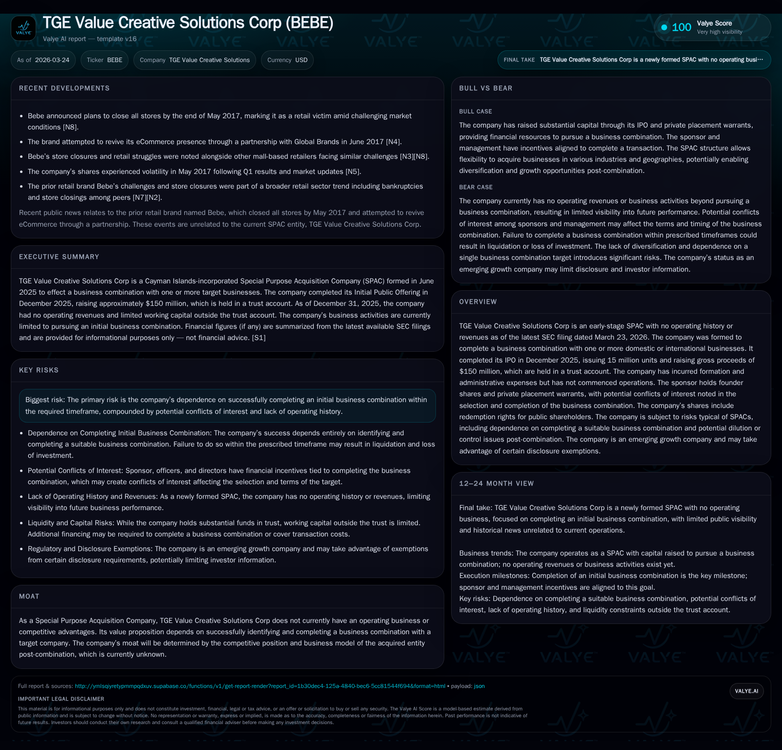 TGE Value Creative Solutions Corp: Evaluating the SPAC Journey Before a Business Combination