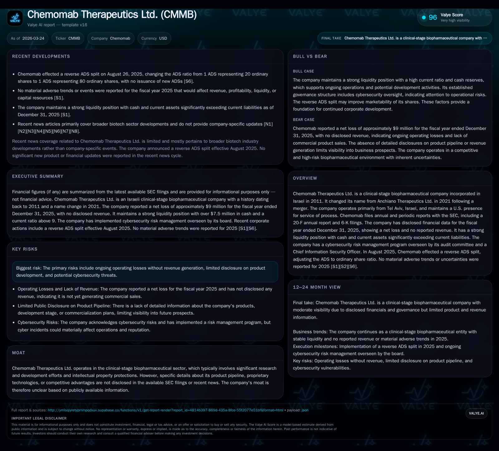 Chemomab Therapeutics Ltd: Clinical-Stage Financial Profile and Capital Allocation Overview