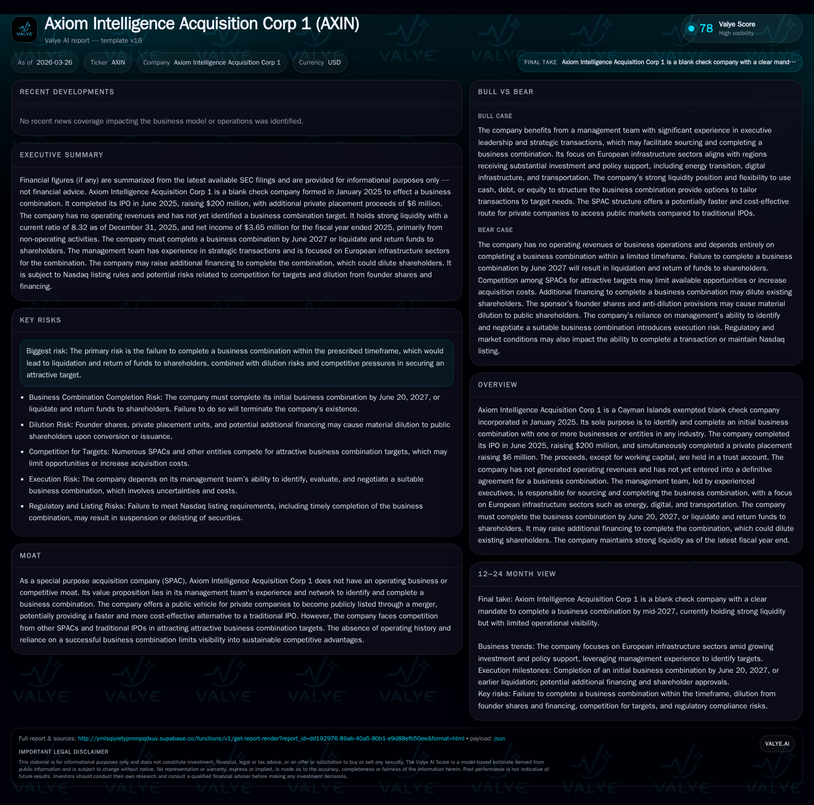 Axiom Intelligence Acquisition Corp 1’s SPAC Timeline and European Infrastructure Focus Set Strategic Parameters