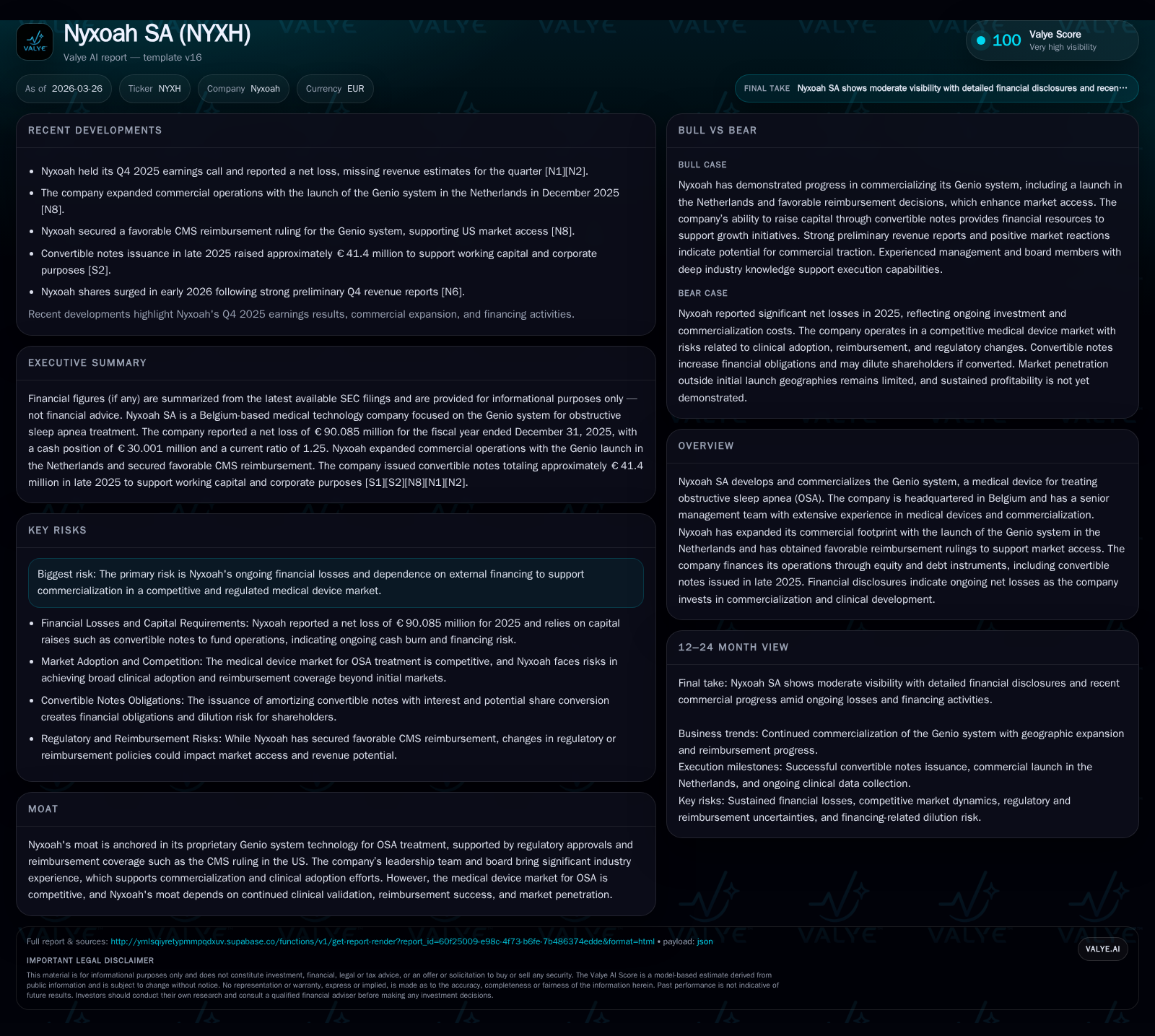 Nyxoah SA’s Genio System Advances Commercialization Amid Financial and Market Challenges