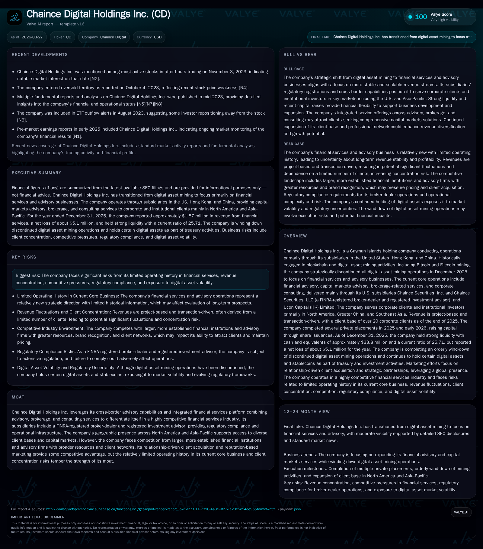Chaince Digital Holdings Charts New Course Through Capital Markets Advisory Expansion