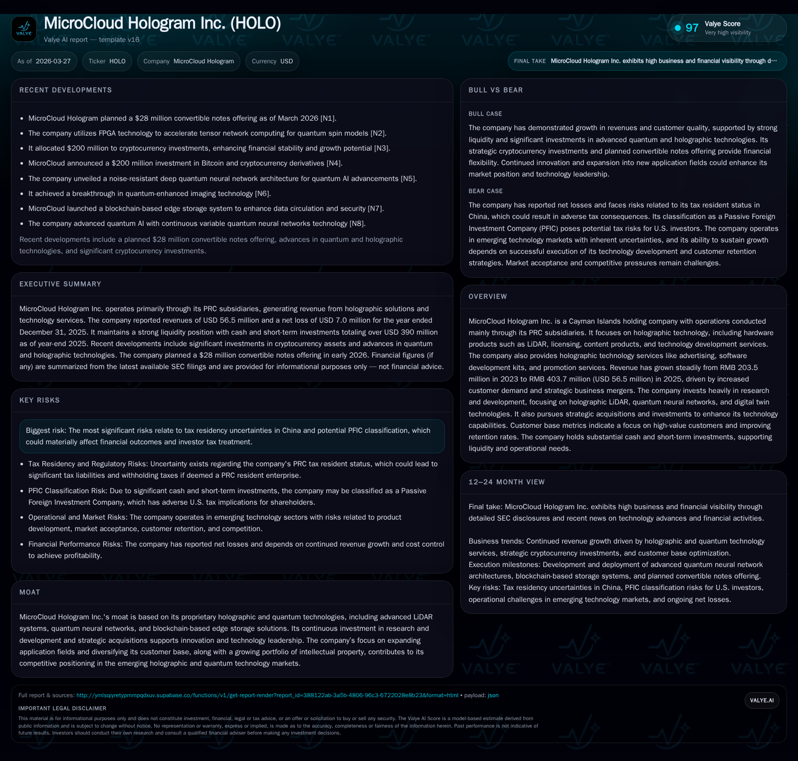 MicroCloud Hologram’s Bold R&D Push Drives Revenue and Talent Expansion