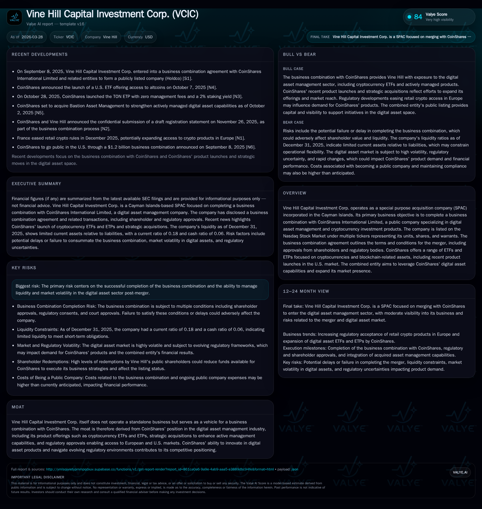 Vine Hill Capital Investment Corp.: Strategic Merger with CoinShares Poised to Reshape Digital Asset Management