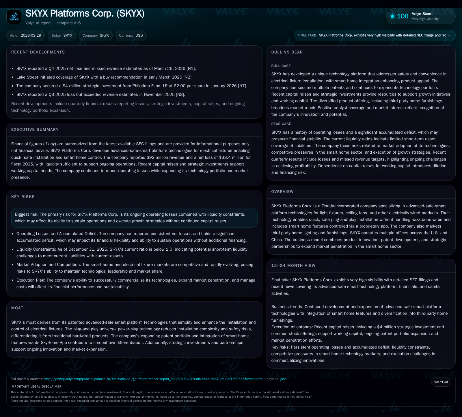 SKYX Platforms Navigates Innovation and Liquidity Challenges Amid Persistent Losses
