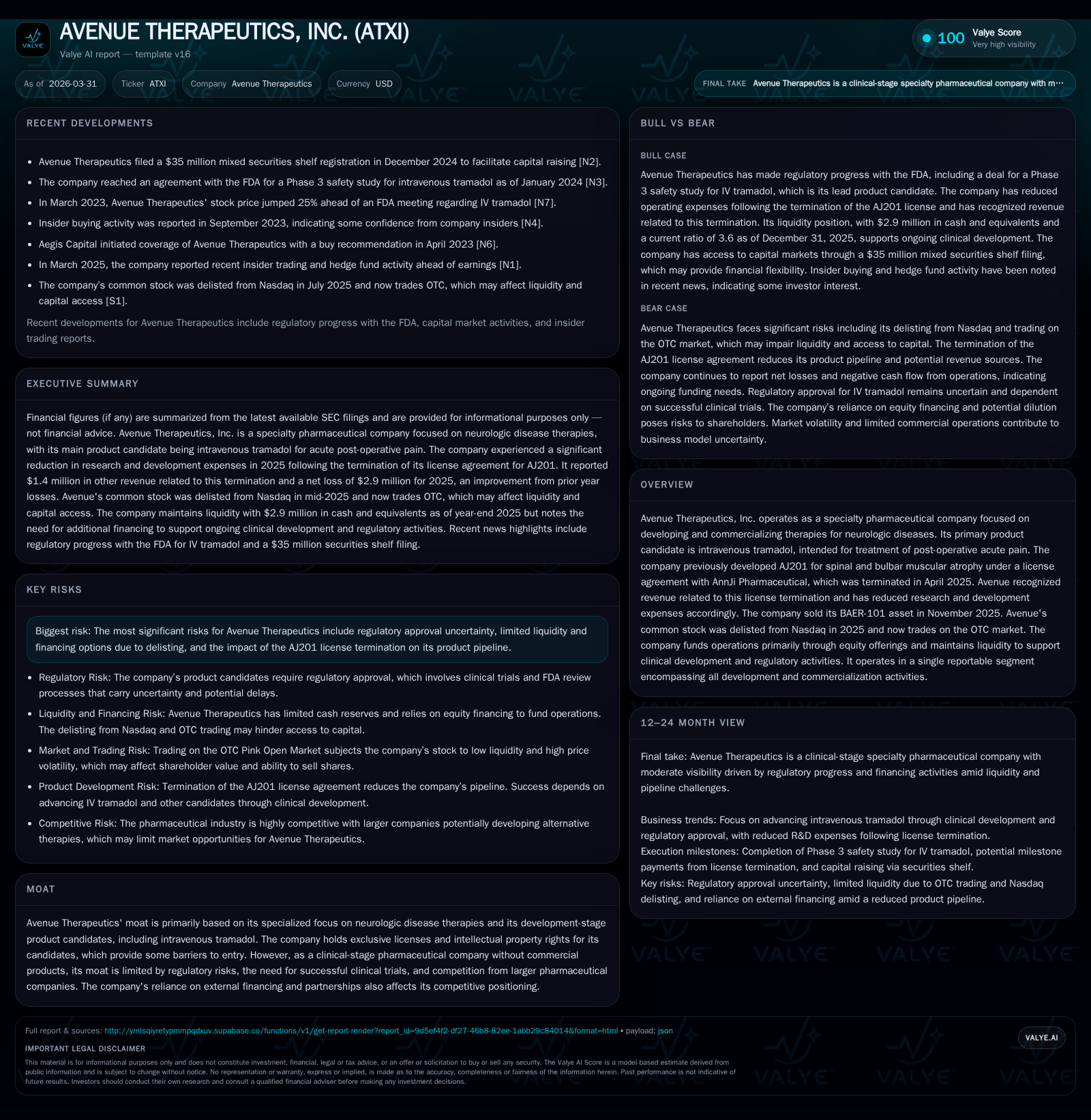 Avenue Therapeutics’ Financing Constraints and Growth Path in Neurologic Therapies