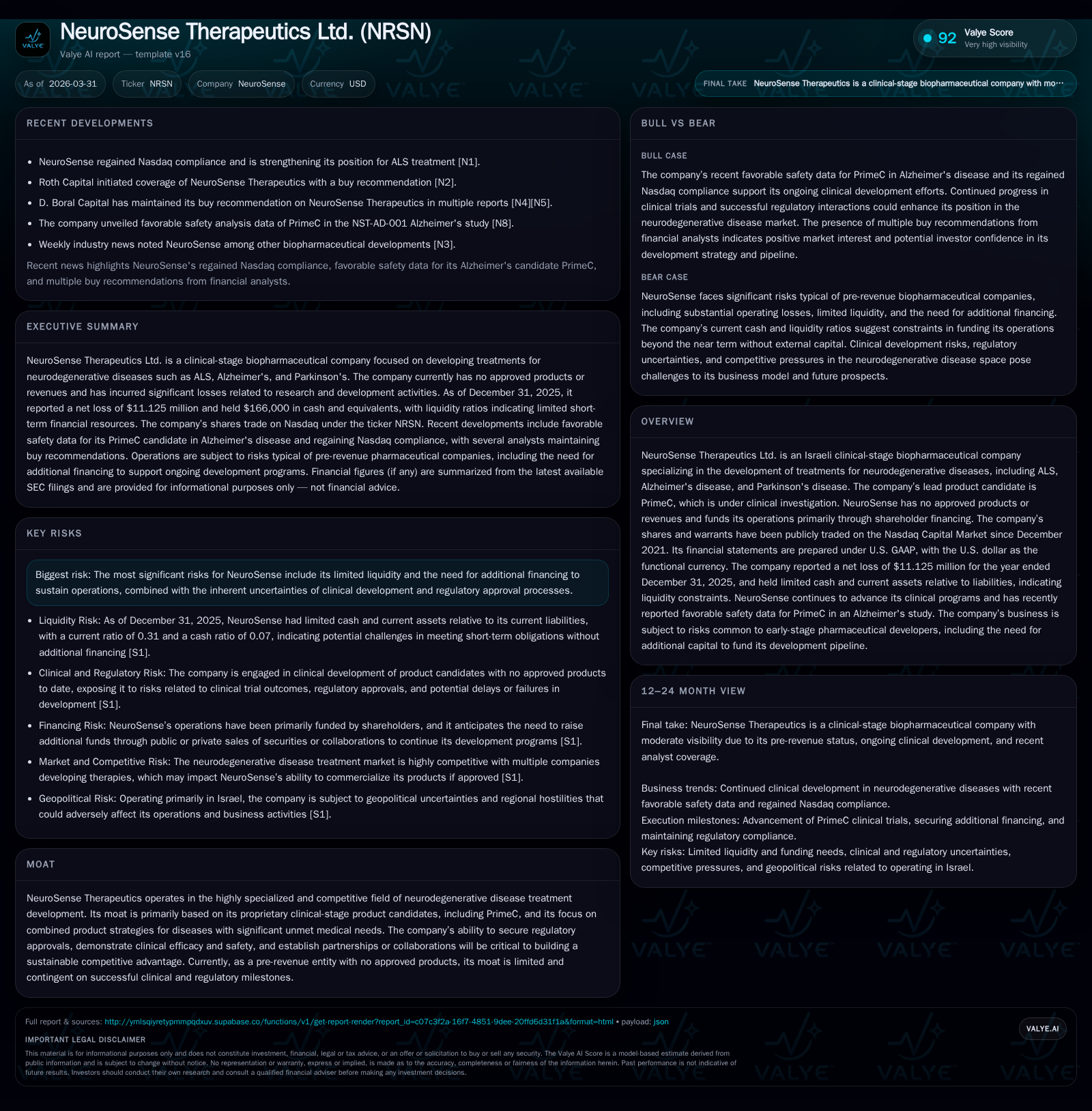 NeuroSense Therapeutics' Clinical Advances and Financial Strains Shape 2025 Results