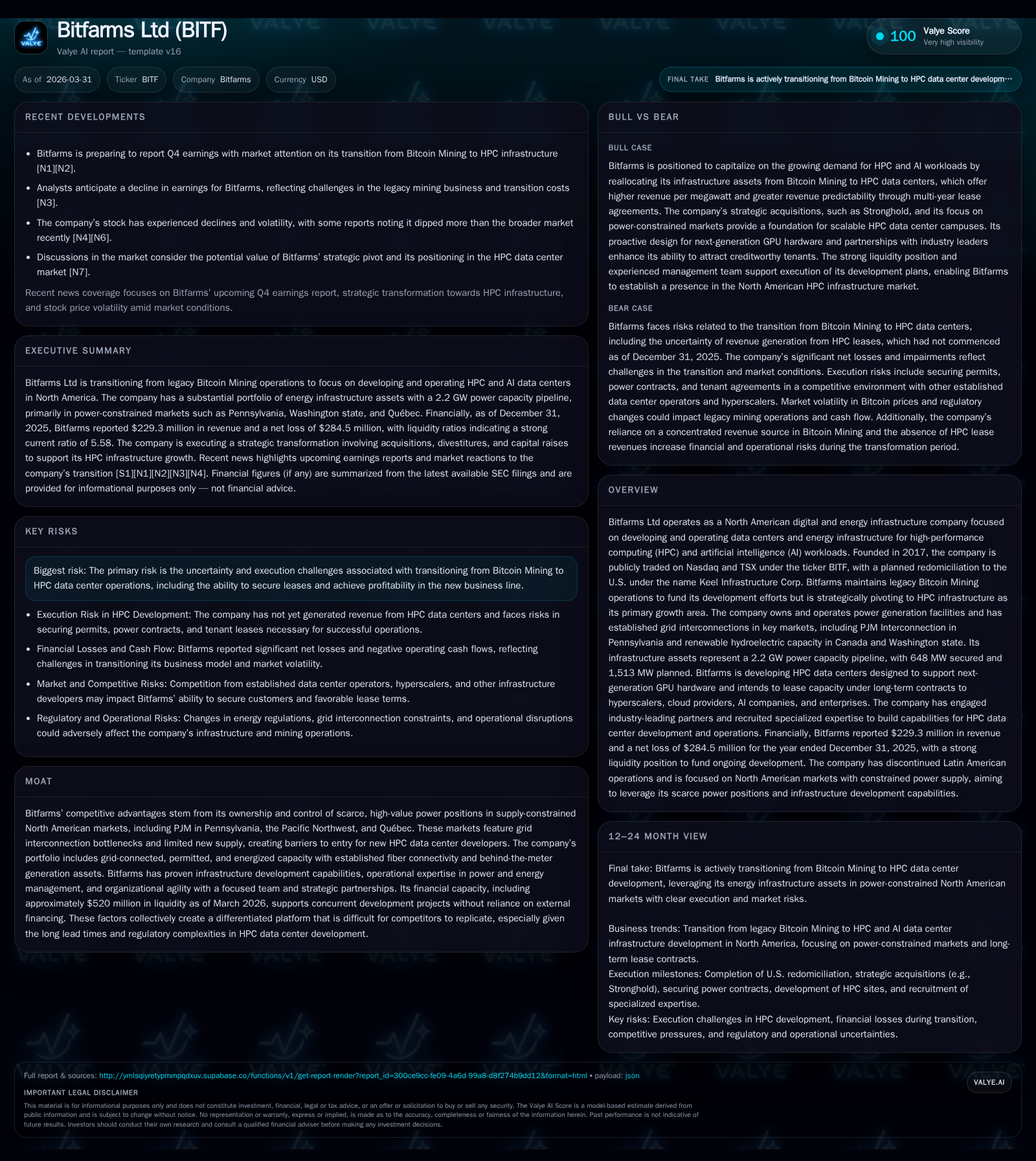 Bitfarms Ltd: From Bitcoin Mining Legacy to High-Performance Computing Infrastructure Leader
