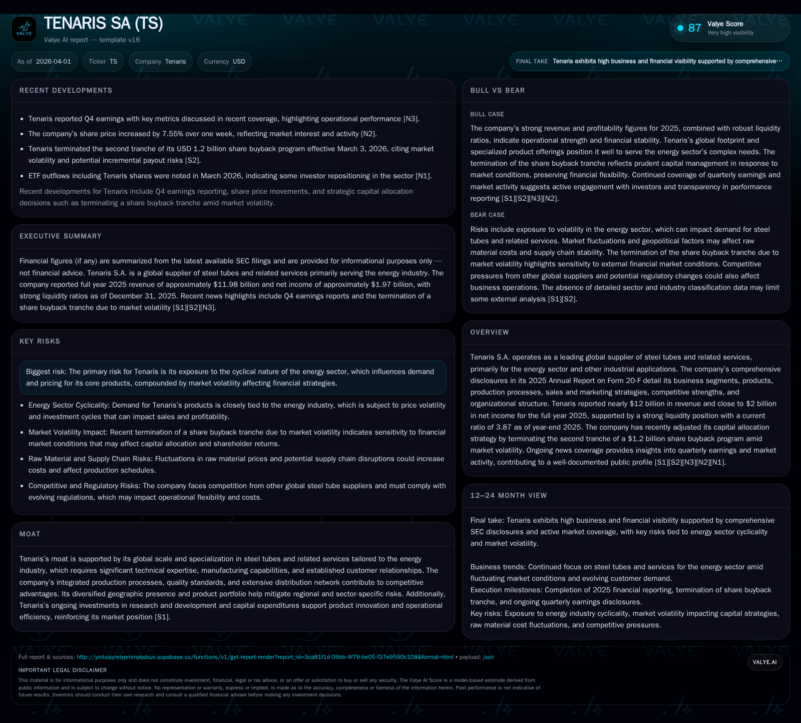 Tenaris S.A.: Sustaining Market Leadership Amid the Cyclic Energy Sector