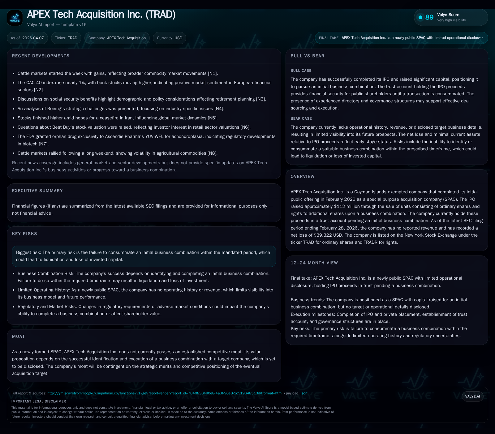 APEX Tech Acquisition Inc. Launches as SPAC with $112 Million Trust and Strategic Questions