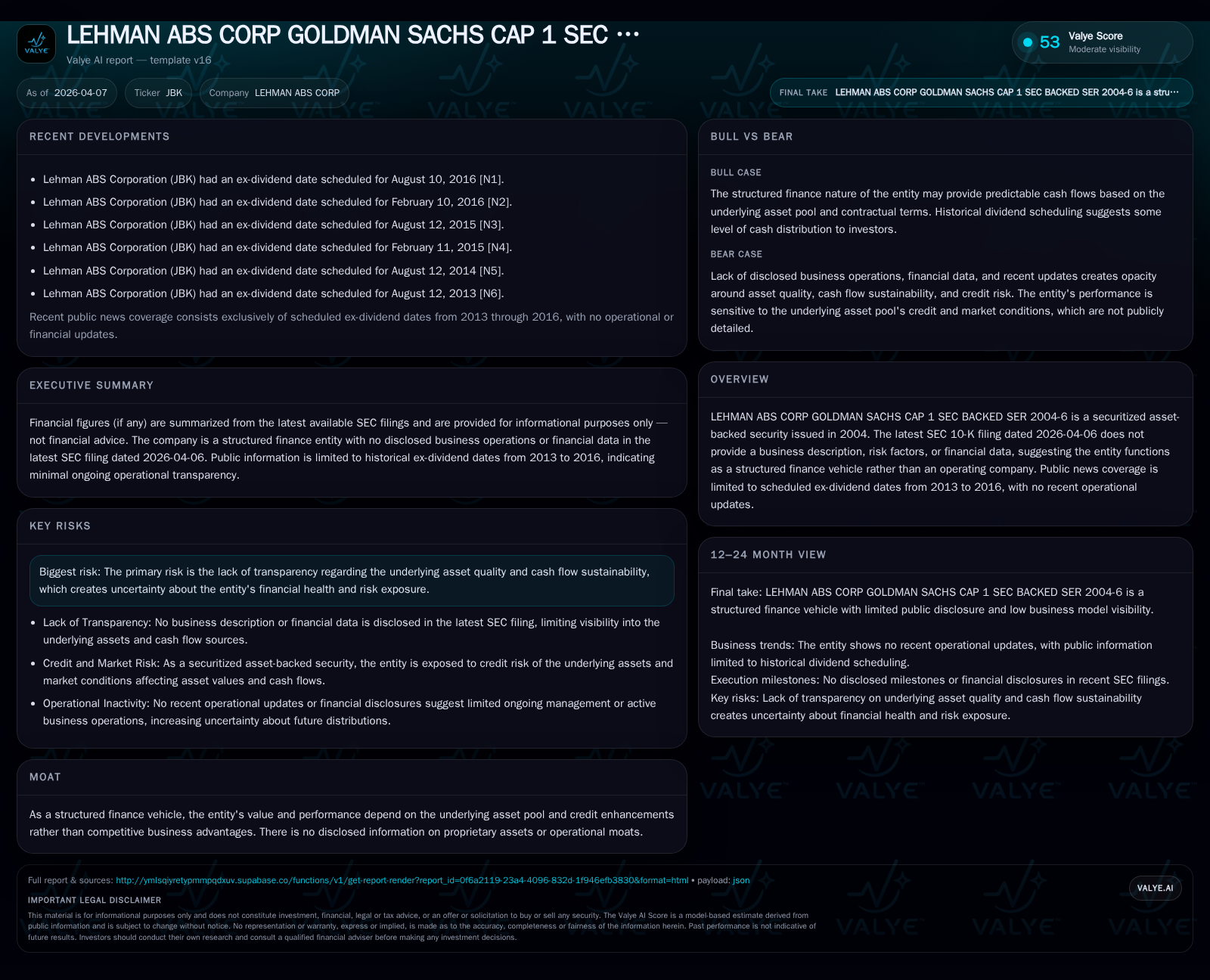 Performance and Outlook of LEHMAN ABS CORP GOLDMAN SACHS CAP 1 SEC BACKED SER 2004-6 Trust
