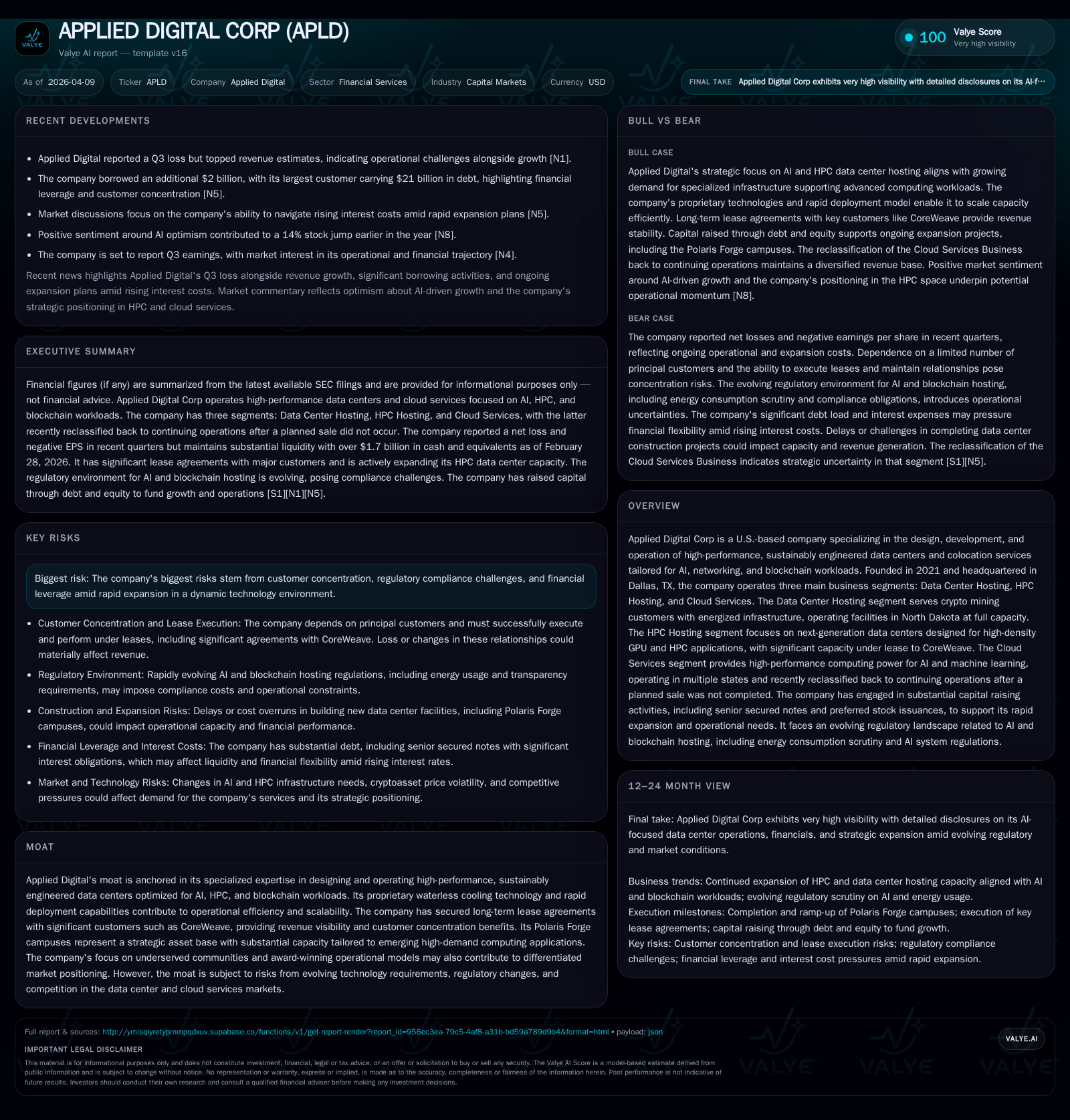 Applied Digital Corp's Financial Reinvention and Growth Outlook in AI-Era Data Hosting