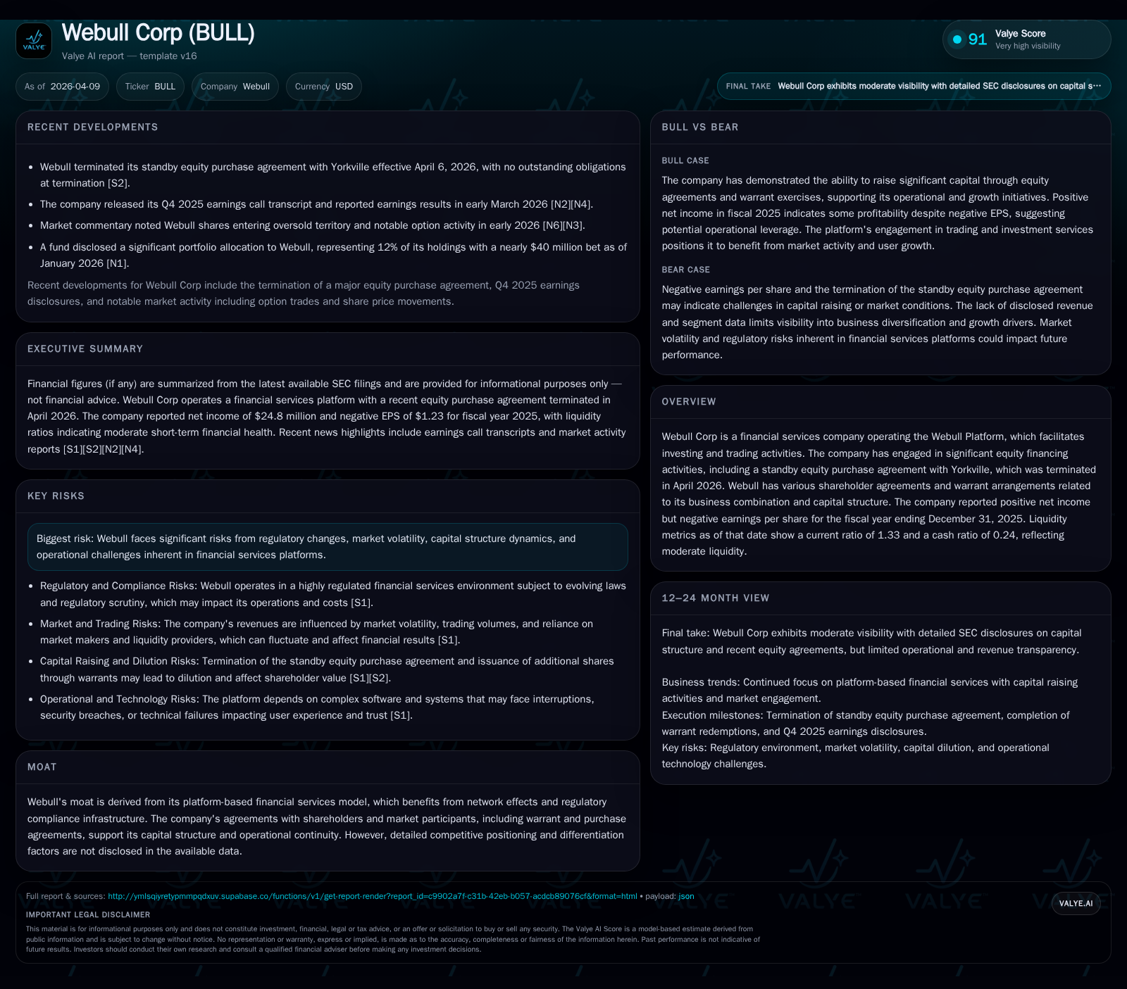 Webull Corp's Revenue Turnaround and Capital Strategy in 2025