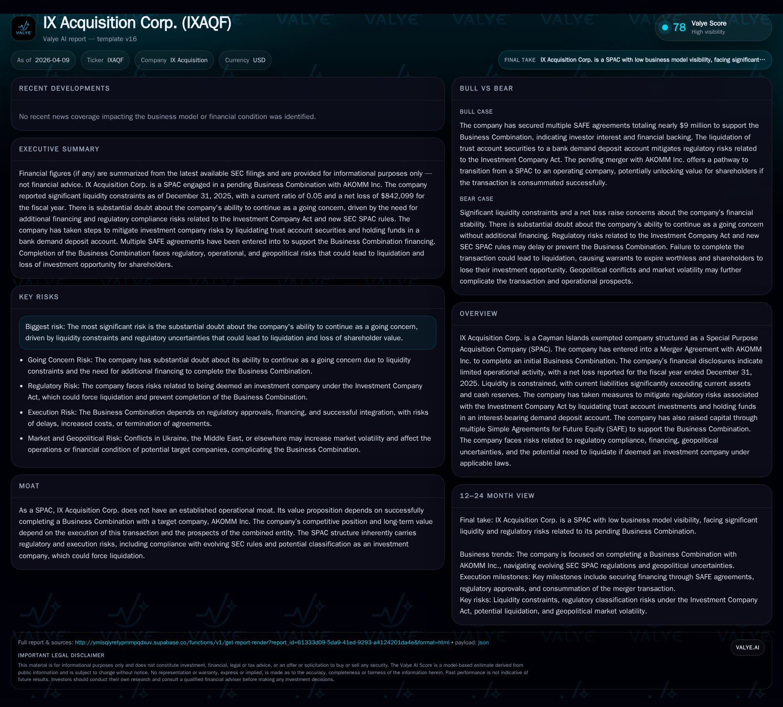 IX Acquisition Corp.: Cash Constraints and Business Combination Risks Cloud Prospects