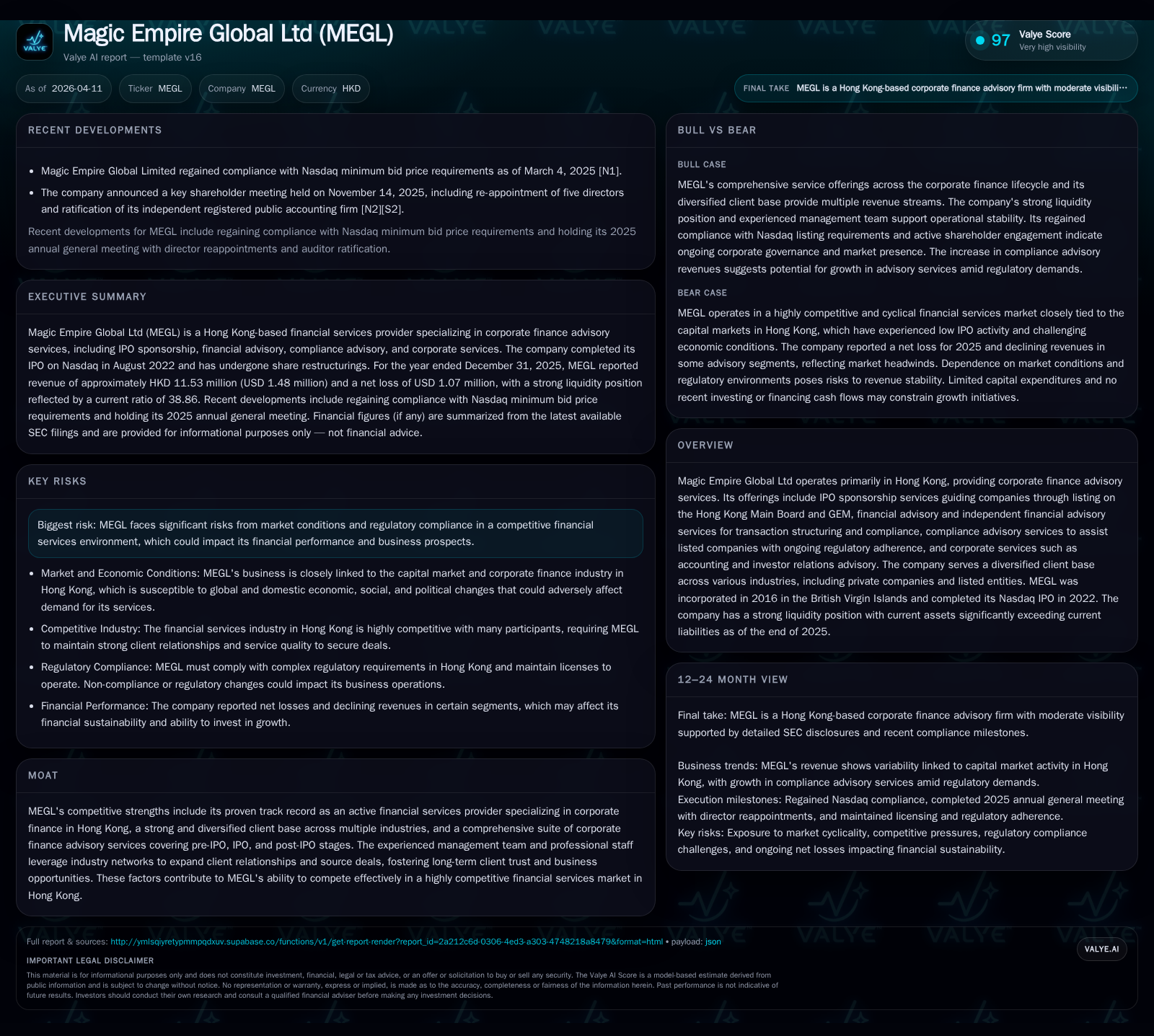 Magic Empire Global's Financial Volatility and Growth Prospects in Hong Kong Capital Markets