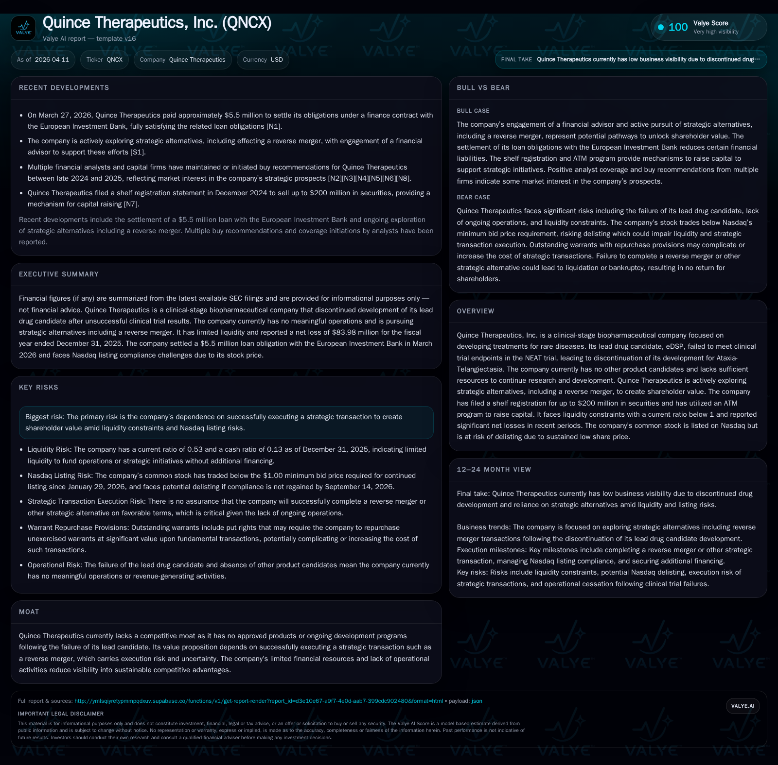 Quince Therapeutics’ Post-Failure Strategy and Liquidity Challenges Signal High-Risk Outlook