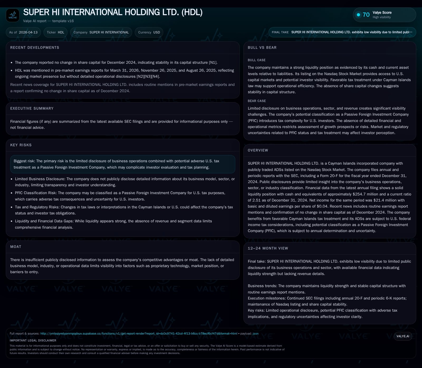 SUPER HI INTERNATIONAL HOLDING LTD.’s Solid Liquidity and Stable Profitability Under Limited Operational Disclosure