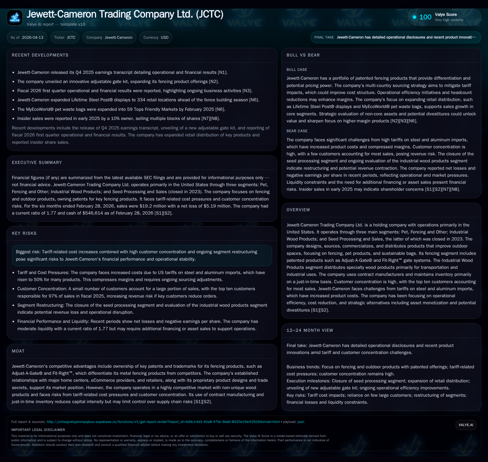 Jewett-Cameron Trading Co: Strategic Refocus amid Tariff Pressures and Operational Challenges