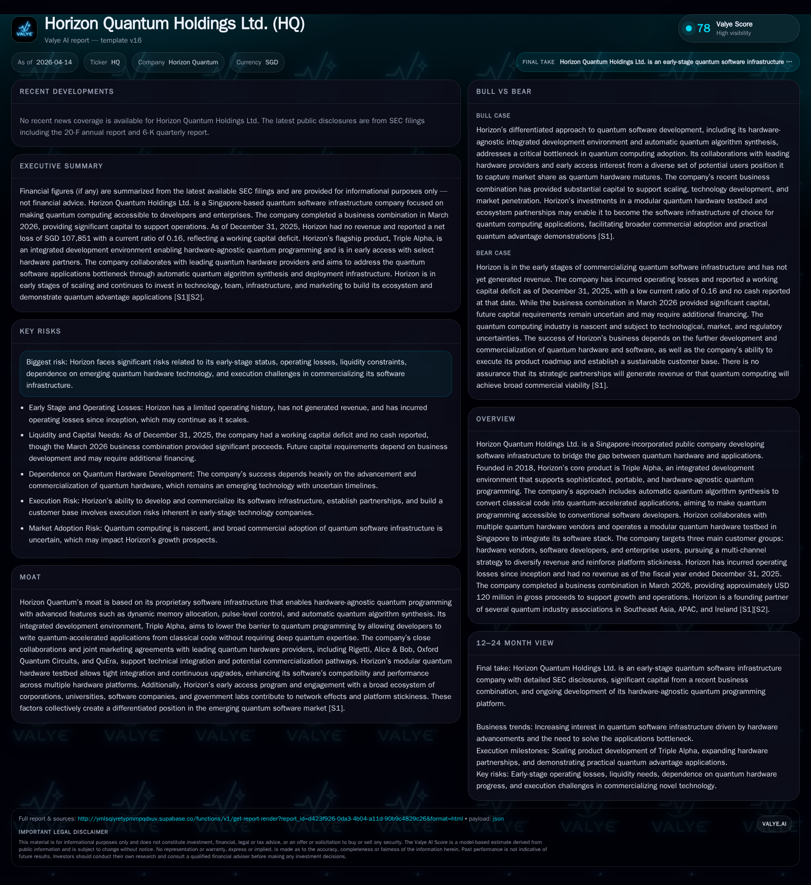 Horizon Quantum Holdings: Unpacking Early Challenges and the Road to Commercialization