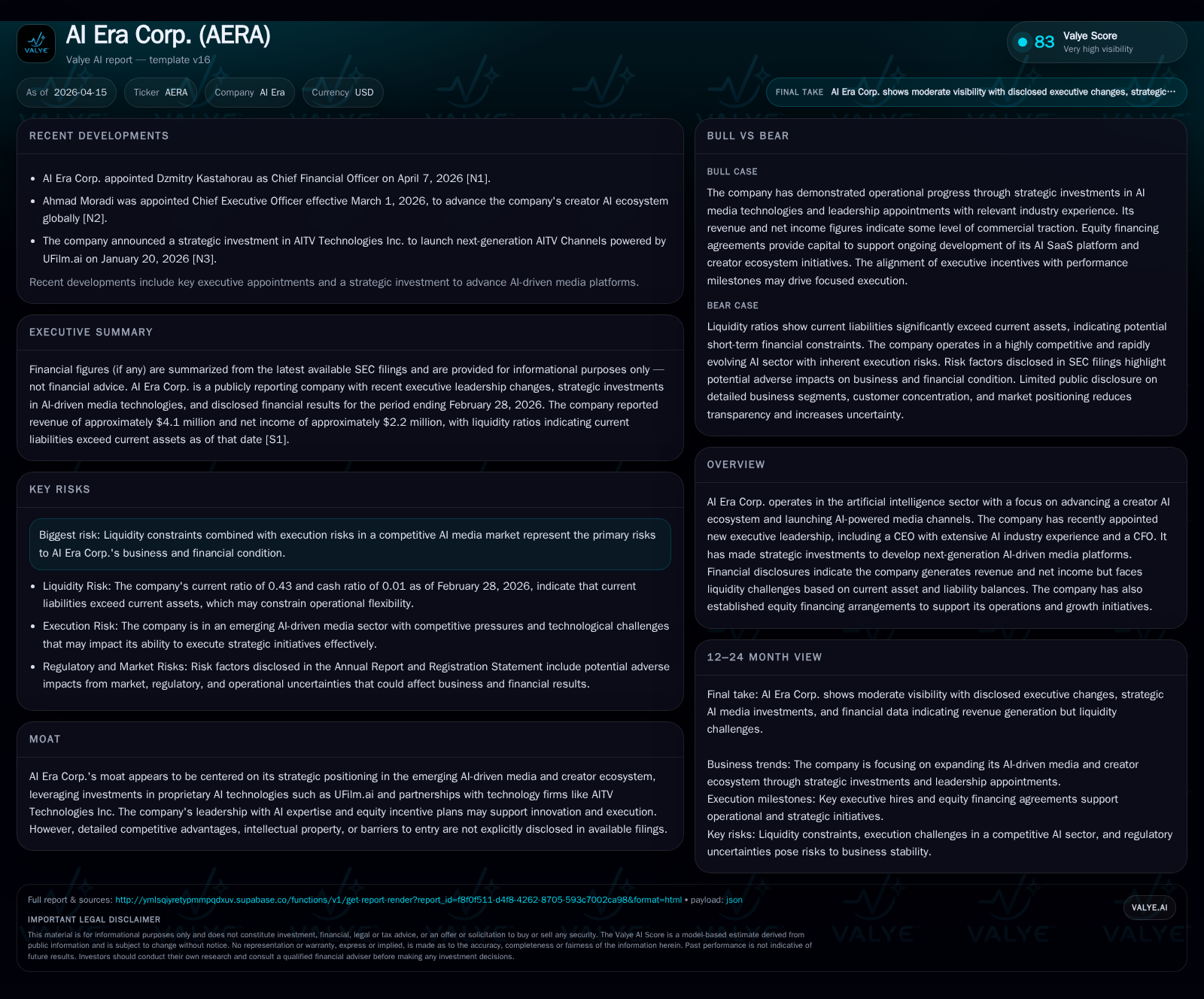 AI Era Corp. Expands Creator AI Ecosystem Amid Liquidity Constraints and Leadership Changes