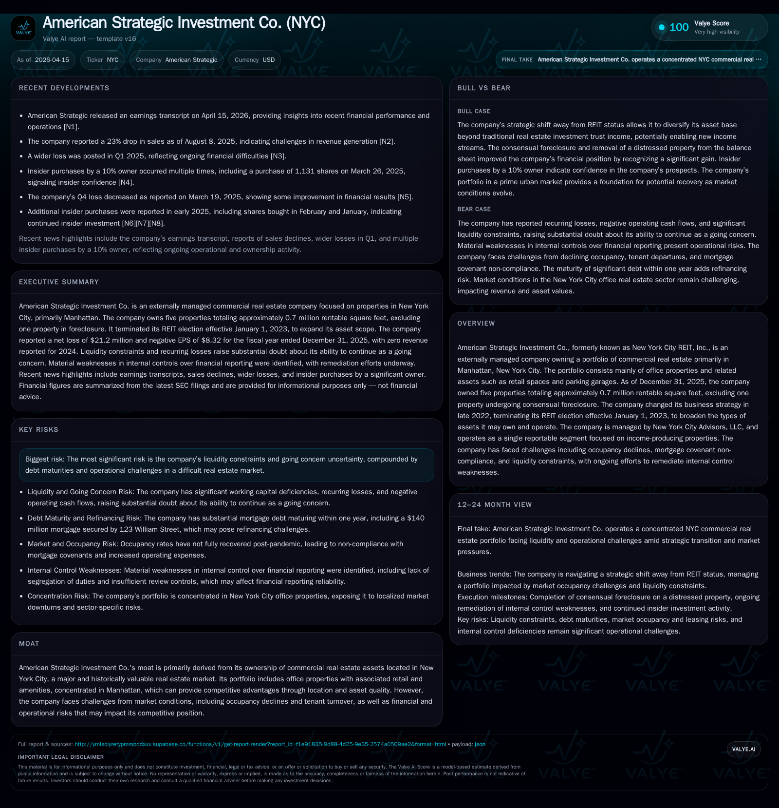 American Strategic Investment Co. Faces Liquidity and Operational Challenges After Strategic Pivot