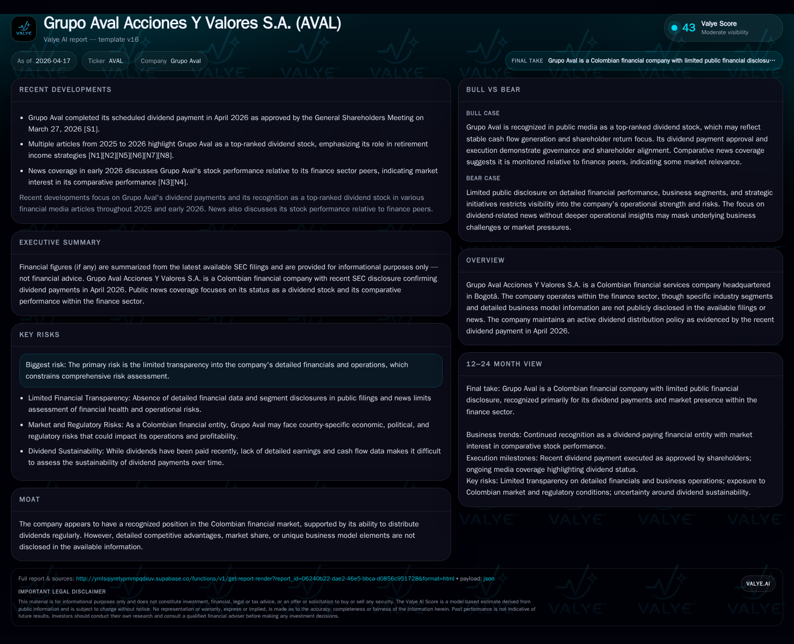 Grupo Aval Acciones Y Valores S.A.: Dividend Discipline and Evolving Credit Dynamics
